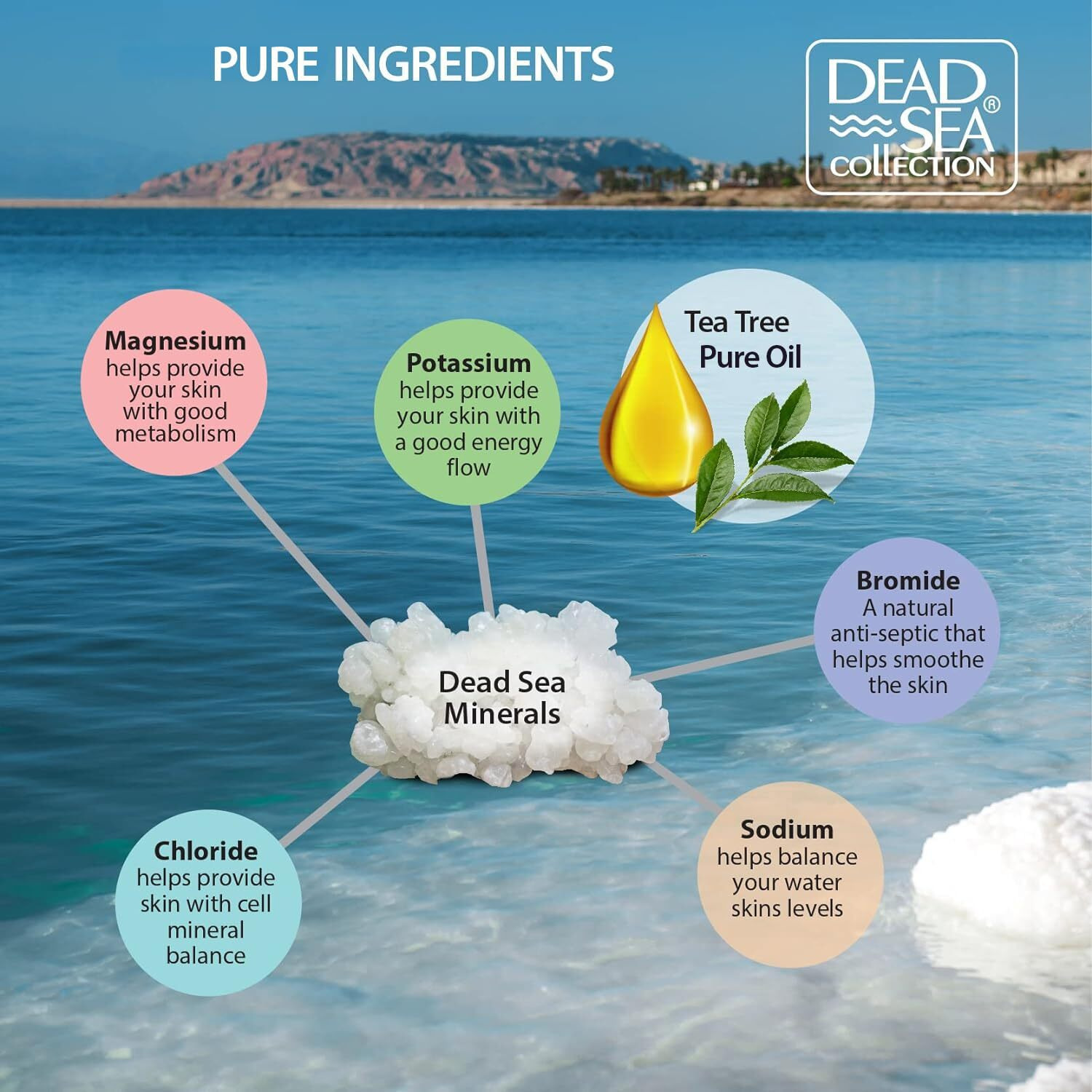 Dead Sea Collection Bath Salts With Tea Tree - Pure Dead Sea Salt And Tea Tree Oil - Nourishing Soothing And Relaxing Skin And Muscle - 34.2 Oz