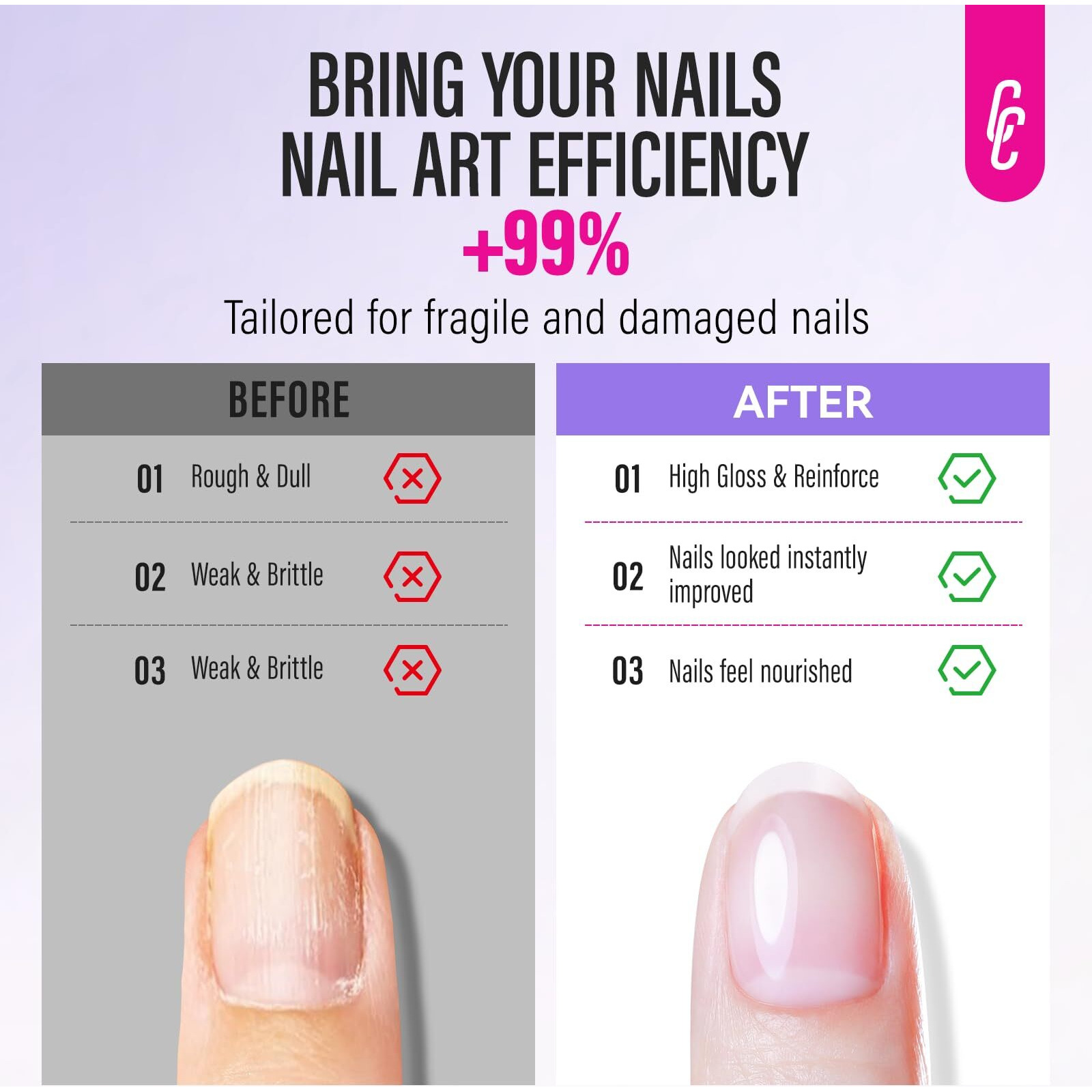 Nail Care Set With Strengthener And Cuticle Oil Clear Nail Hardener And Lavender Oil - Repair & Growth Treatment For Weak Damaged Nails - For Women Beginners Professionals Home Manicure Travel