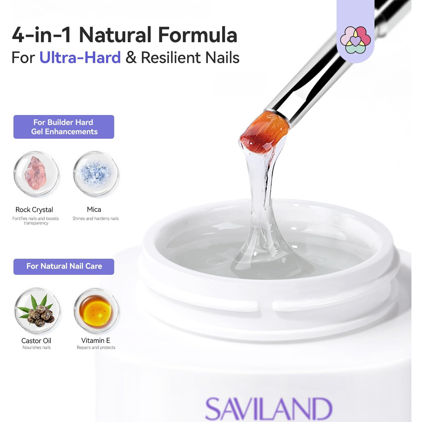 Saviland Ssprox Ultra Hard Builder Nail Gel 120 G Clear Plant-Based Hard Gel For Nails Mica Vitamin E Castor Oil U V 3D Nail Extension Gel Strengthening & Thickening Diy Home Use