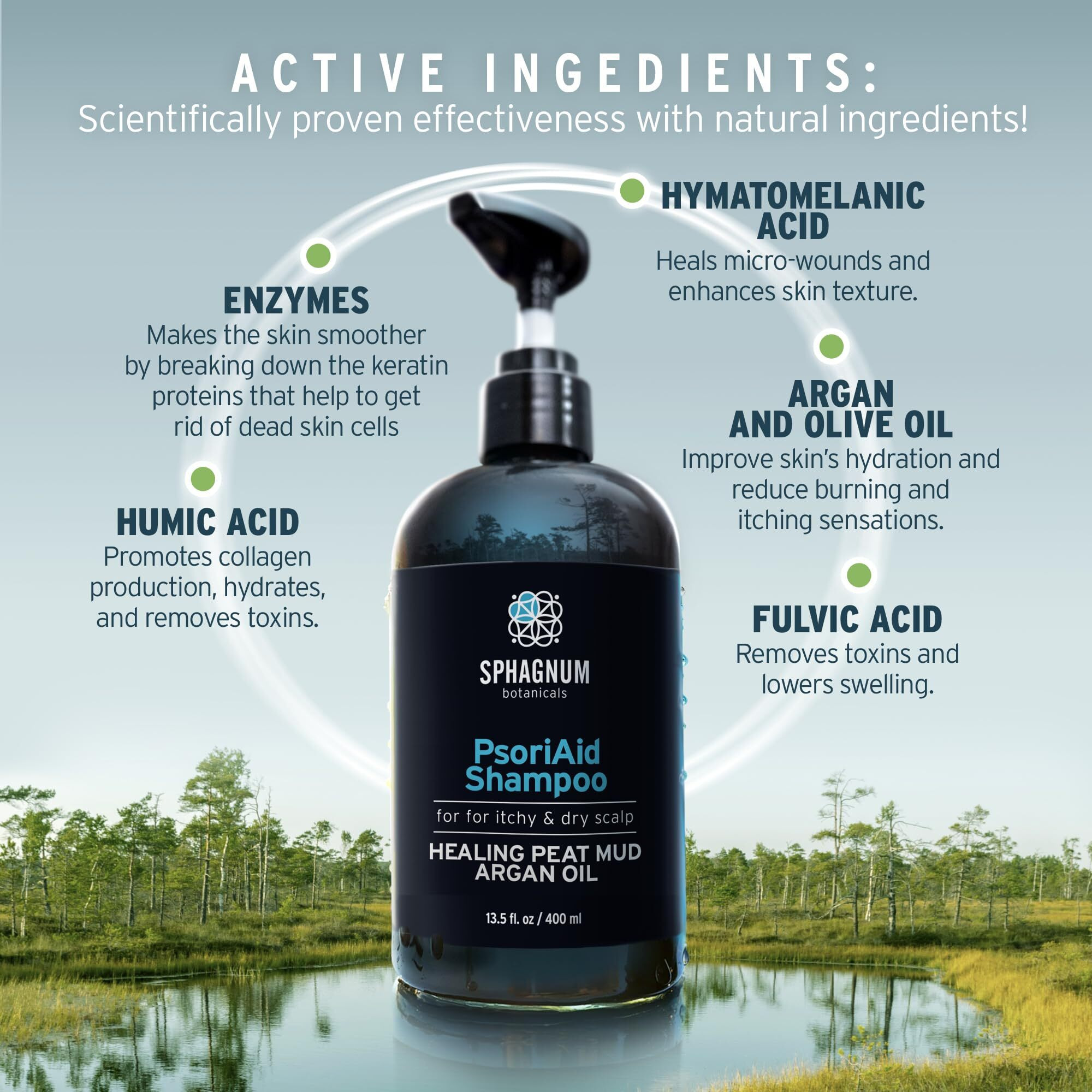 Sphagnum Botanicals Psoriasis Shampoo And Conditioner Set - Peat Mud Therapy For Red & Itchy Scalp With Argan And Olive Oil, No Coal Tar. For Both Men And Women. 2 X 13.5 Oz
