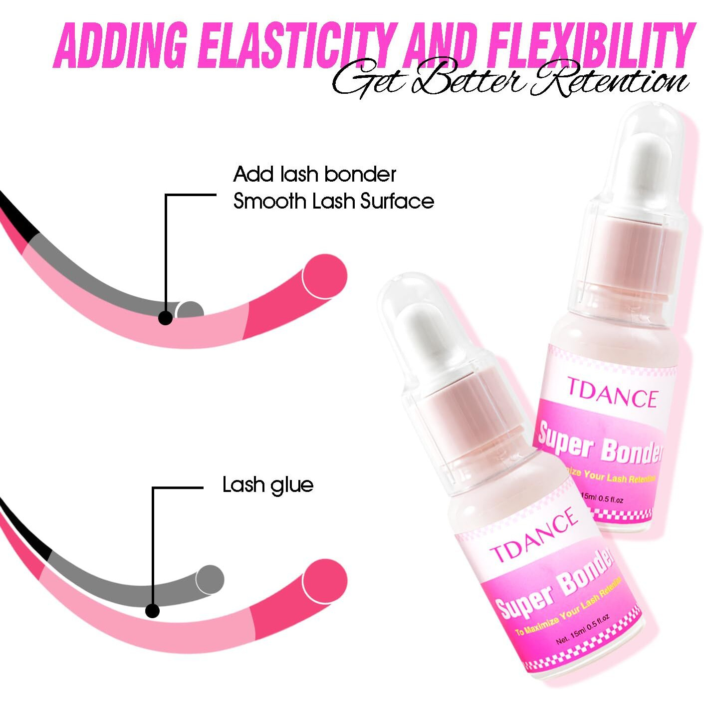 Tdance Lash Bonder For Eyelash Extensions, Glue Accelerator, Increase Eyelash Retention Time, Water Oil Proof, Lash Extension Bonder (15Ml, Lash Bonder)
