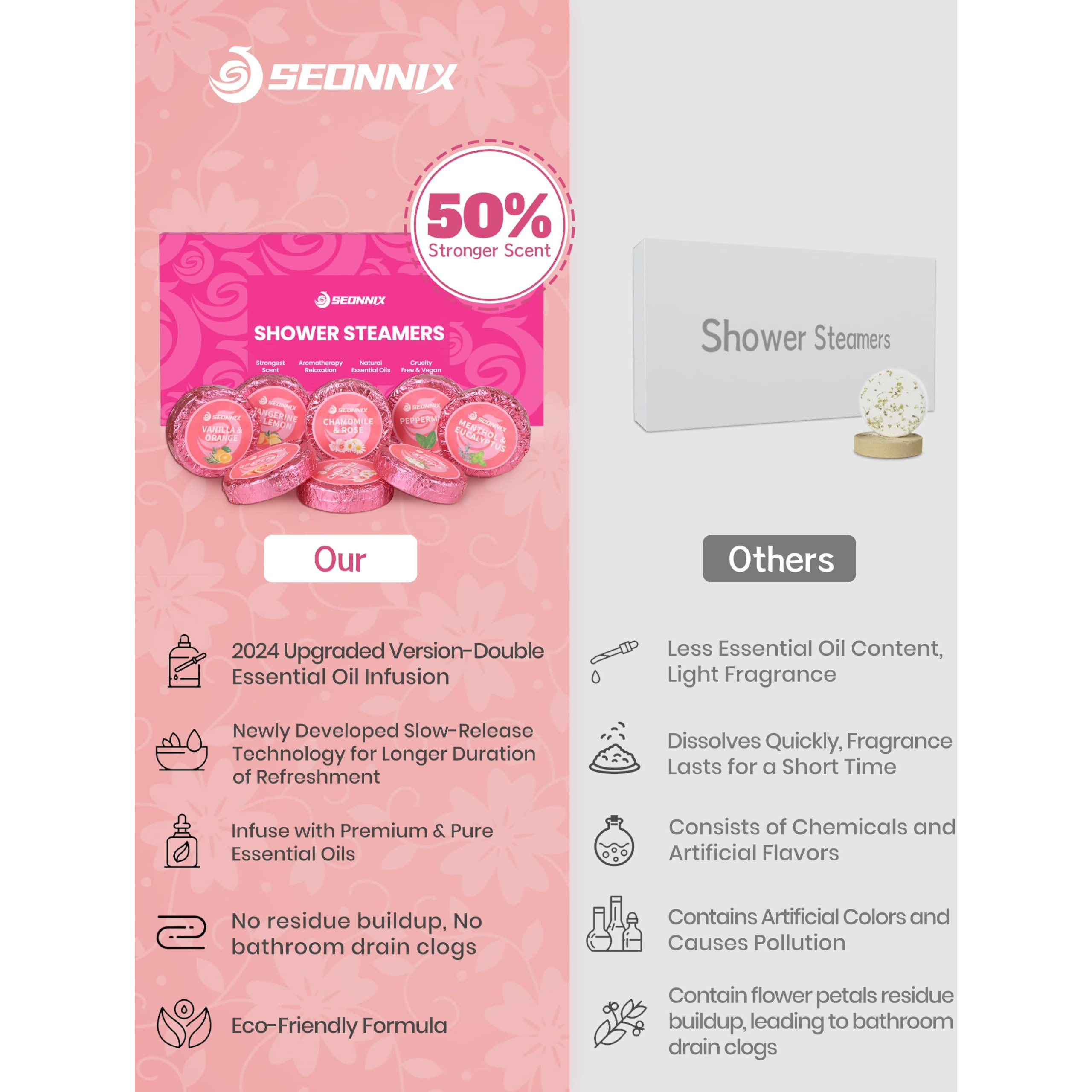 Seonnix Shower Steamers Aromatherapy, 8 Pack Shower Bombs Relaxation Birthday Gifts For Women, Mother's Day Gifts For Her, Stress Relief & Self Care, Natural Fragrance Essential Oils Spa Gifts