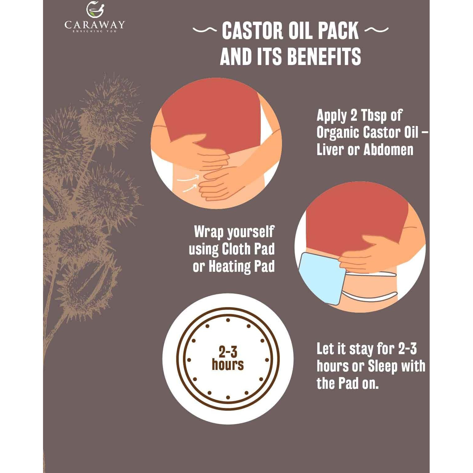 Caraway Cold Pressed Pure Castor Oil - Indian Handmade | Therapeutic Grade | Edible | For Liver Detox, Hair Growth, Eyelashes, Skin, Constipation & Joint Pain | Glass Bottle - 236Ml