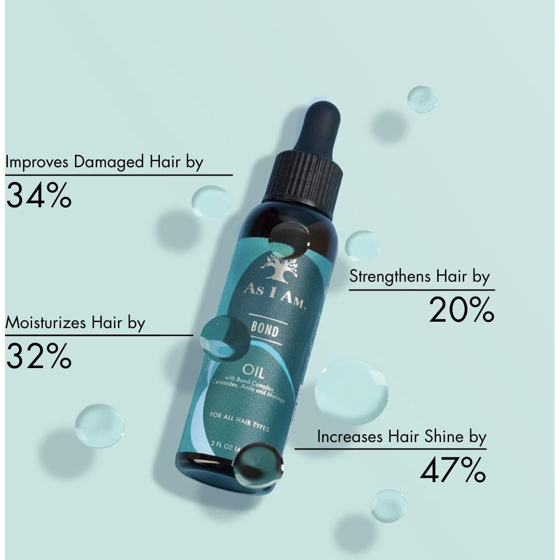 As I Am Bond Oil - 2 Oz - With Moringa, Amla, & Ceramides - Hair Repair Treatment For Damaged Hair