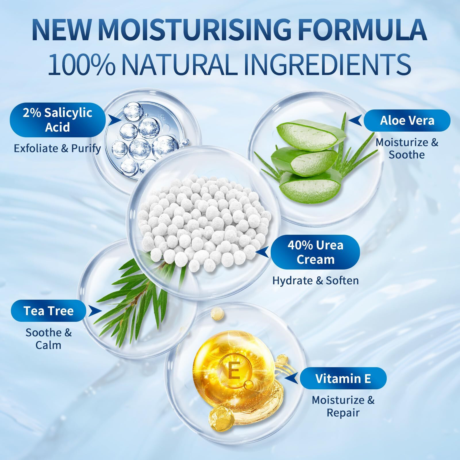 Xifepfr Urea Cream 40 Percent For Feet Maximum Strength, With 2% Salicylic Acid Urea Foot Cream For Dry Cracked Heels And Feet, Tea Tree Oil Foot Cream For Corn And Callus Remover (8.8Oz)