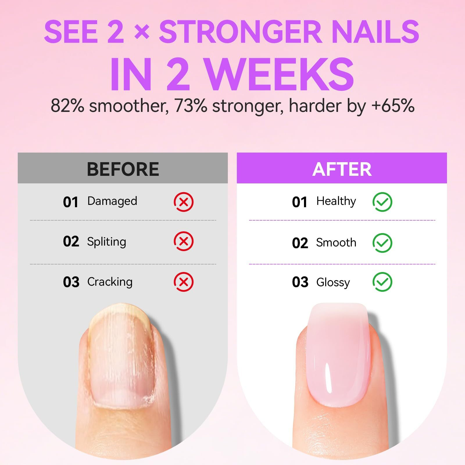 Gelike Ec Colorful Nail Growth Kit Pink Nail Hardener & Rose Nail Growth Oil Set - Strengthen Brittle Nails With Floral Scent - Natural Acrylic Formula - Gift For Women Brides