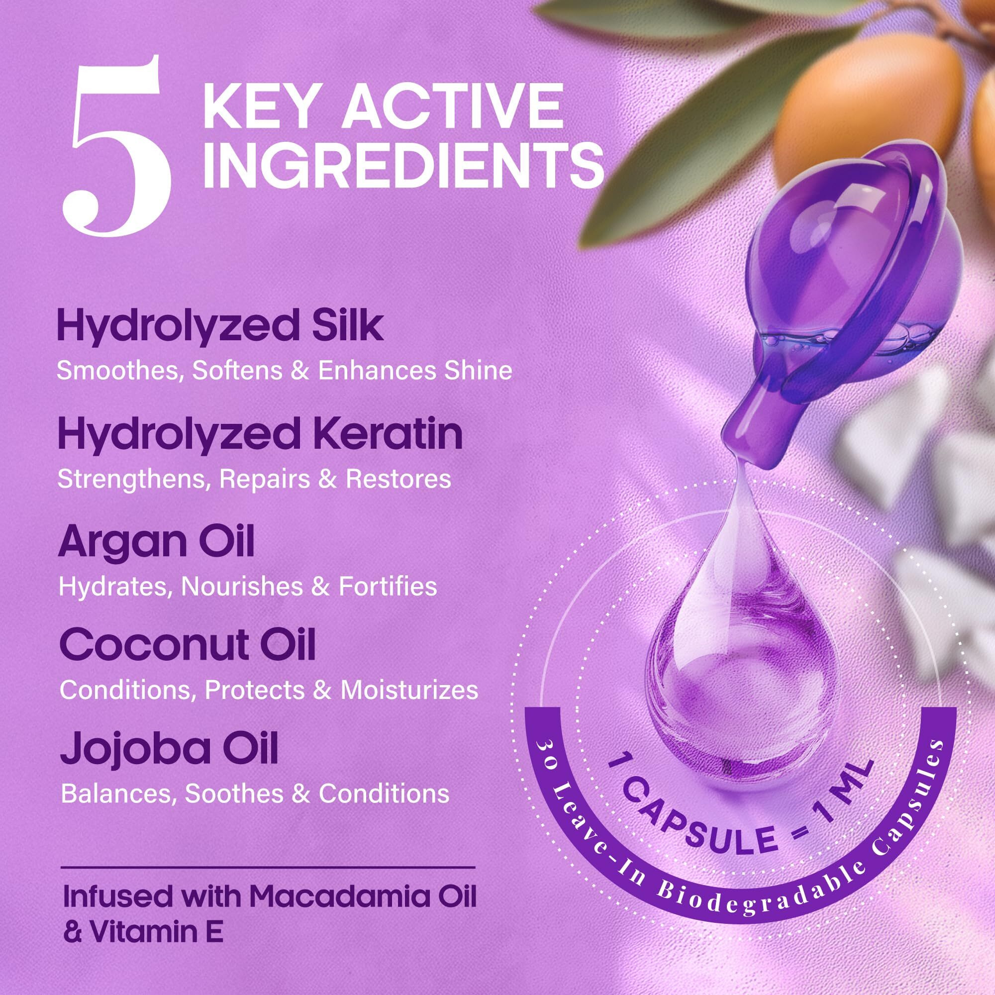 Hair Serum For Frizzy & Damaged Hair - Keratin Treatment With Argan, Silk Protein, Jojoba, Coconut & Avocado Oils - Hair Vitamins A, E, B5 - Anti-Frizz Moisturizing Oil Capsules - No Rinse, 30 Count