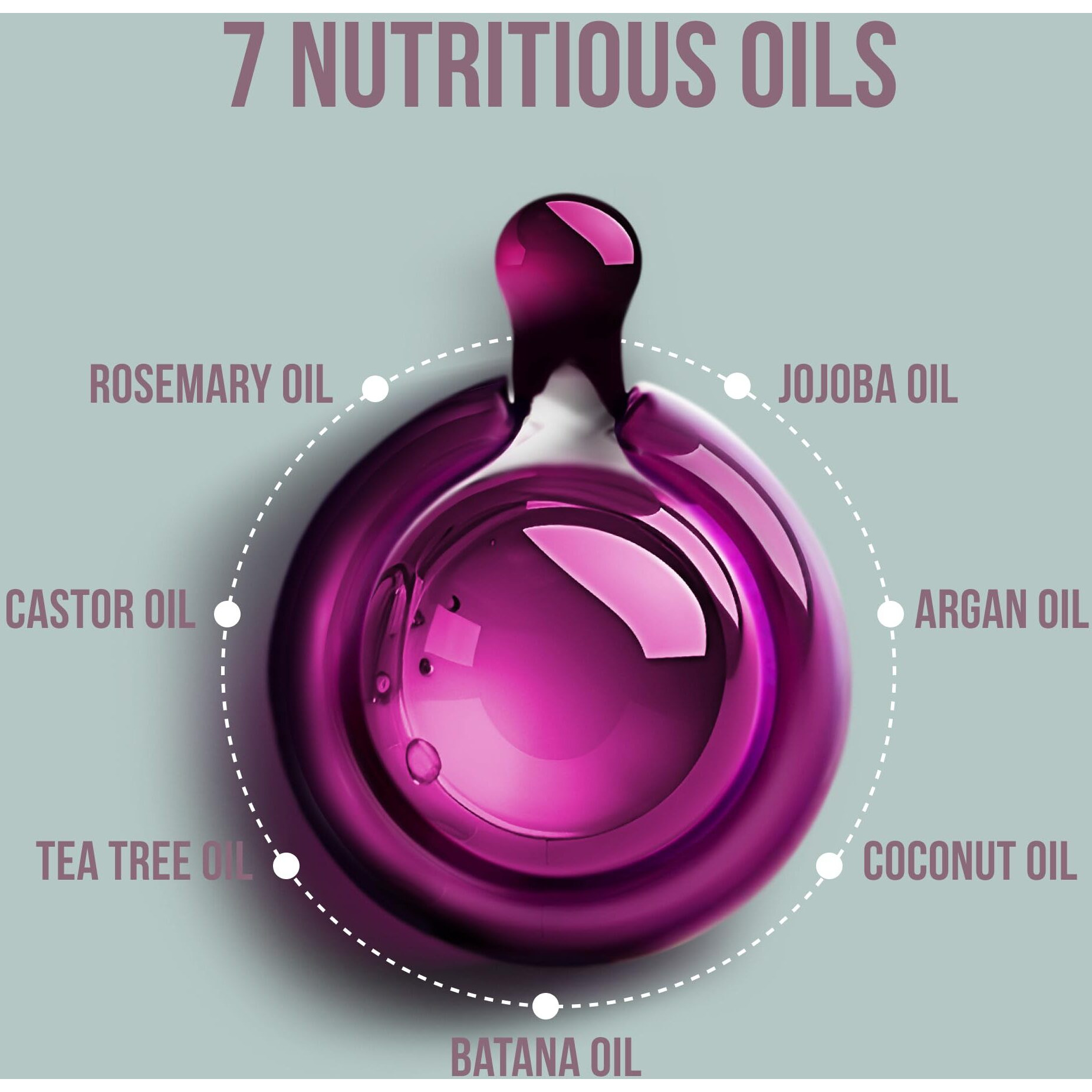 Savion Rosemary Oil Hair Treatment Capsules - No Rinse Styling Hair Serum Capsules With Castor, Argan, Jojoba, Coconut, Tea Tree, Batana Oil - Hair Strengthening Serum For All Hair Types - 40 Capsules