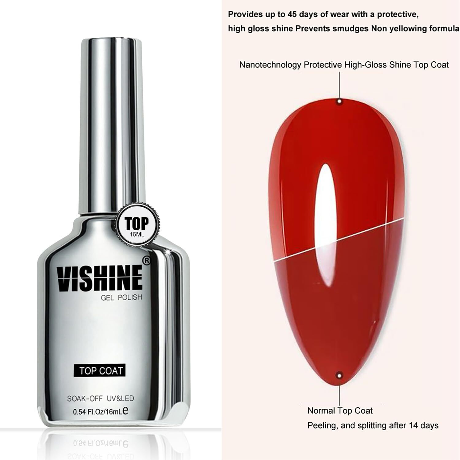 Vishine 3Pcs 16Ml Gel Nail Polish Set, Cuticle Oil Set With No Wipe Top Coat And Base Coat Long Lasting Soak Off Led Uv Nail Lamp Gel Salon Quality