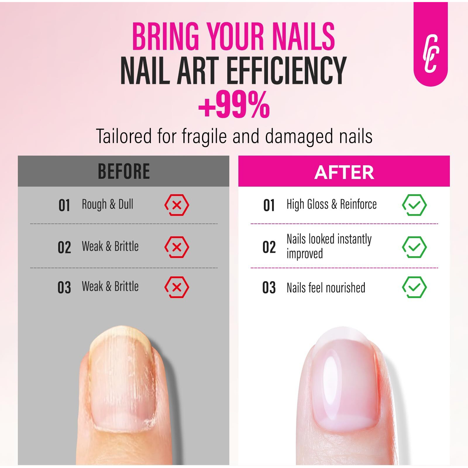2 In 1 Nail Strengthener And Rose Cuticle Oil Set Clear Nail Hardener Polish Extra Strong And Growth - Repair Brittle Damaged Dry Nail And Cuticle - For Women Beginner Home Salon Gift