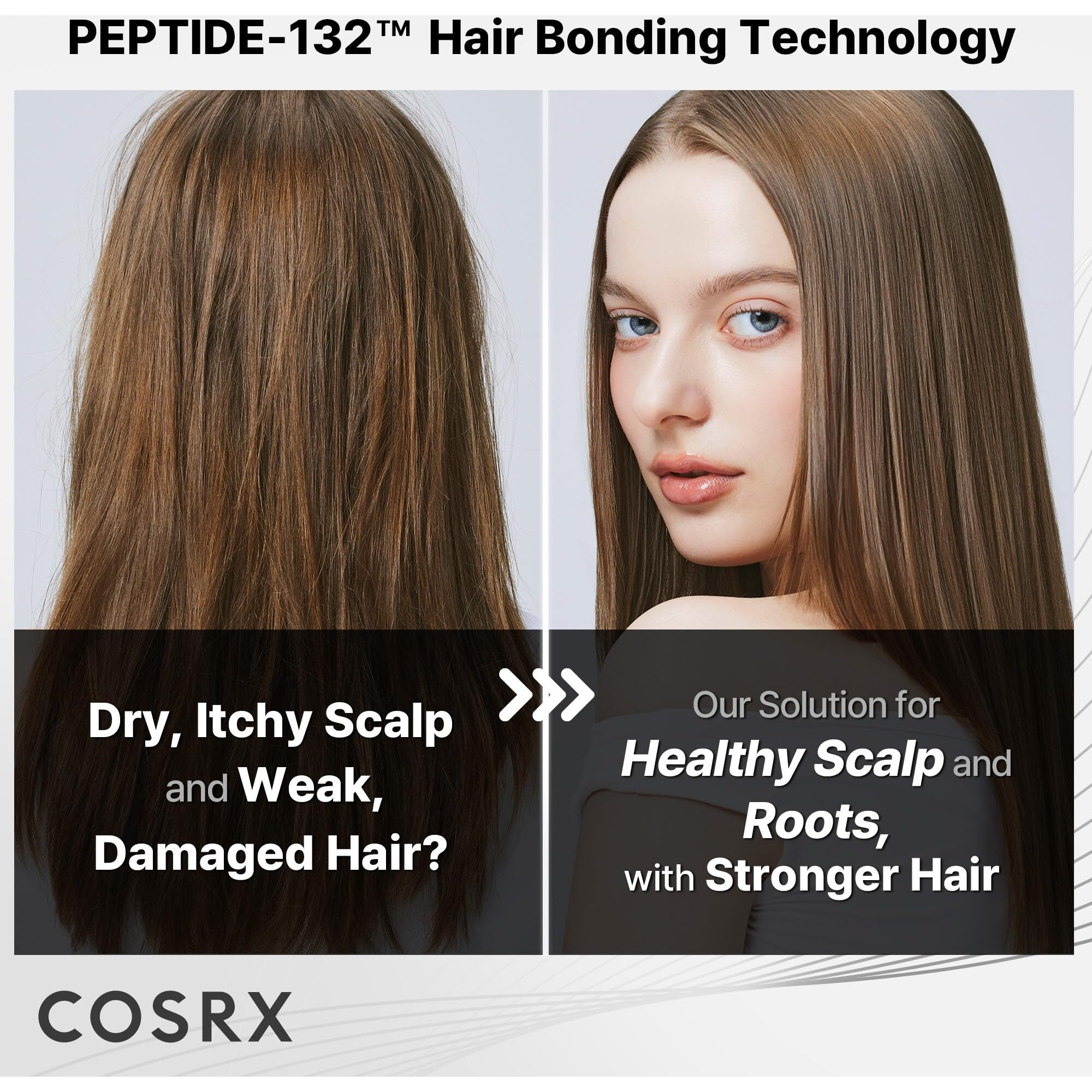 Cosrx Peptide 132 Hair Care Set - Bonding Shampoo, Treatment & Oil Serum, Bond Repair Treatment Hair Gift Set For Damaged, Dry Hair, Daily Scalp Treatment For Dandruff, Dry, Itchy Or Flaky Scalp