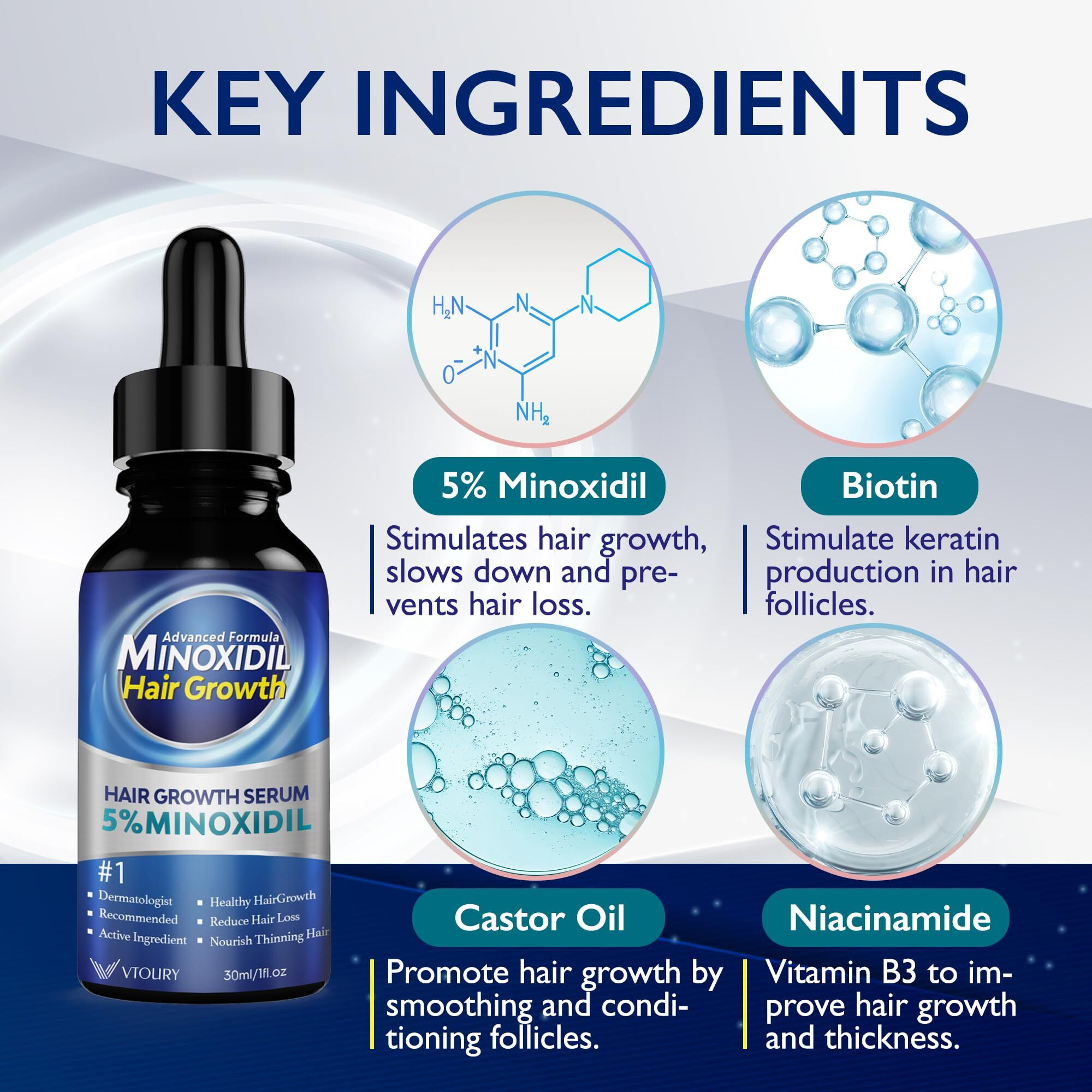 2-Pack Minoxidil For Men And Women Hair Growth- Monoxide For Women Hair Growth, Monoxide For Men Hair, Beard Growth Oil