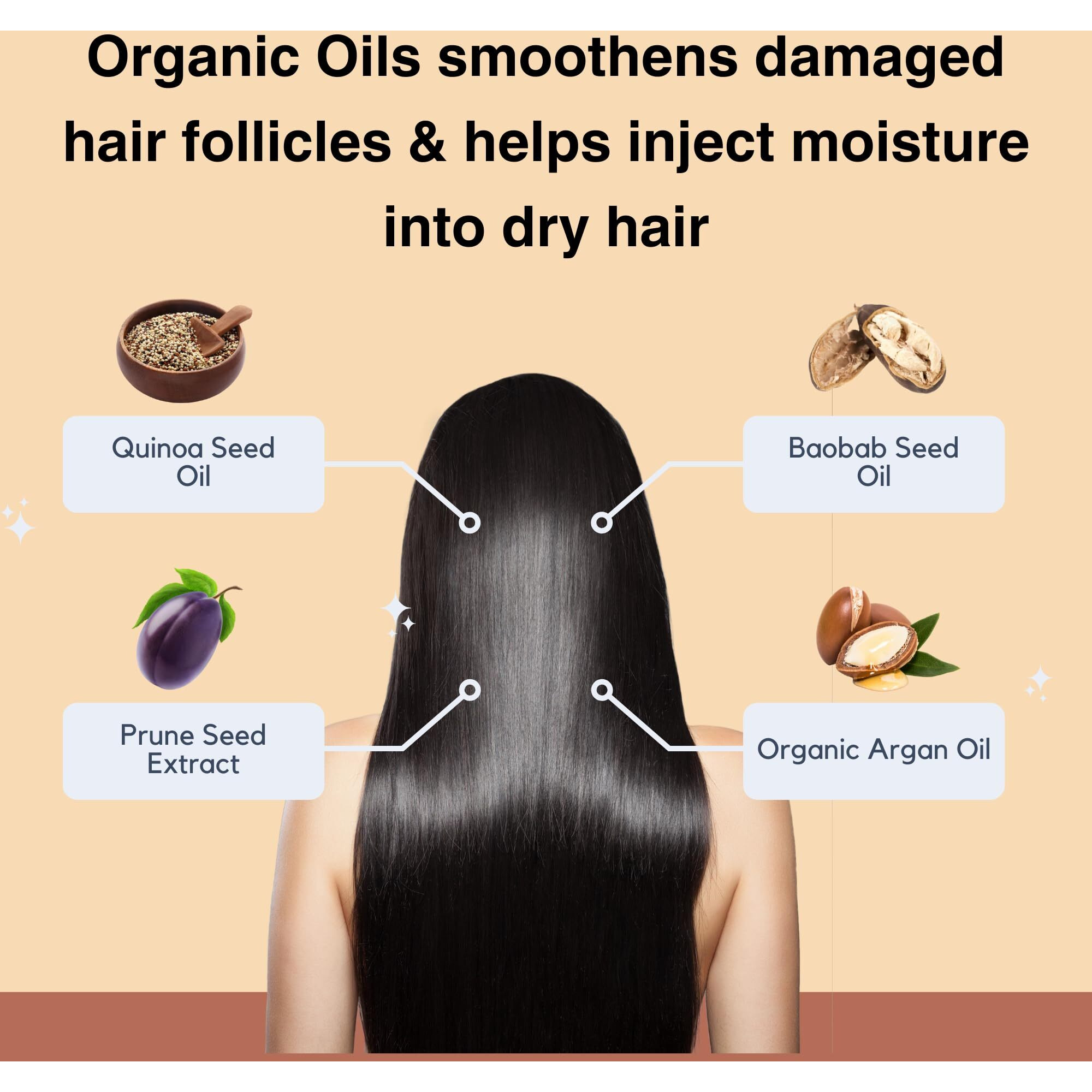 Moist Diane Keratin Hair Treatment For Frizzy Hair & Coarse Hair Women And Men, Organic Hair Care With Argan Oil & Plum Oil From Japan, Sulfate & Paraben Free, Extra Smooth & Straight, 15.2 Fl Oz