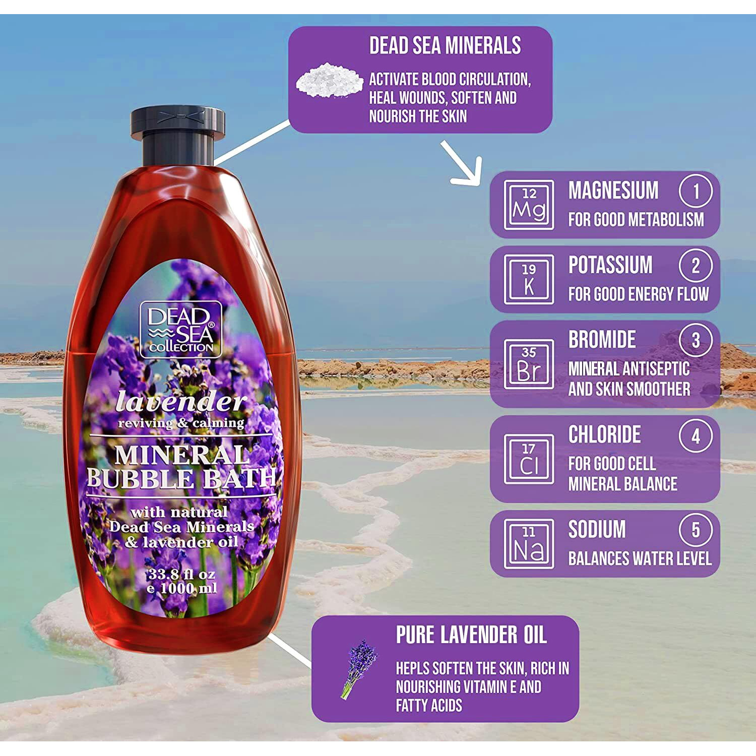 Dead Sea Collection Bubble Bath For Women And Men - With Lavender Oil And Pure Minerals - Nourishing And Moisturizing Skin - 33.8 Fl. Oz