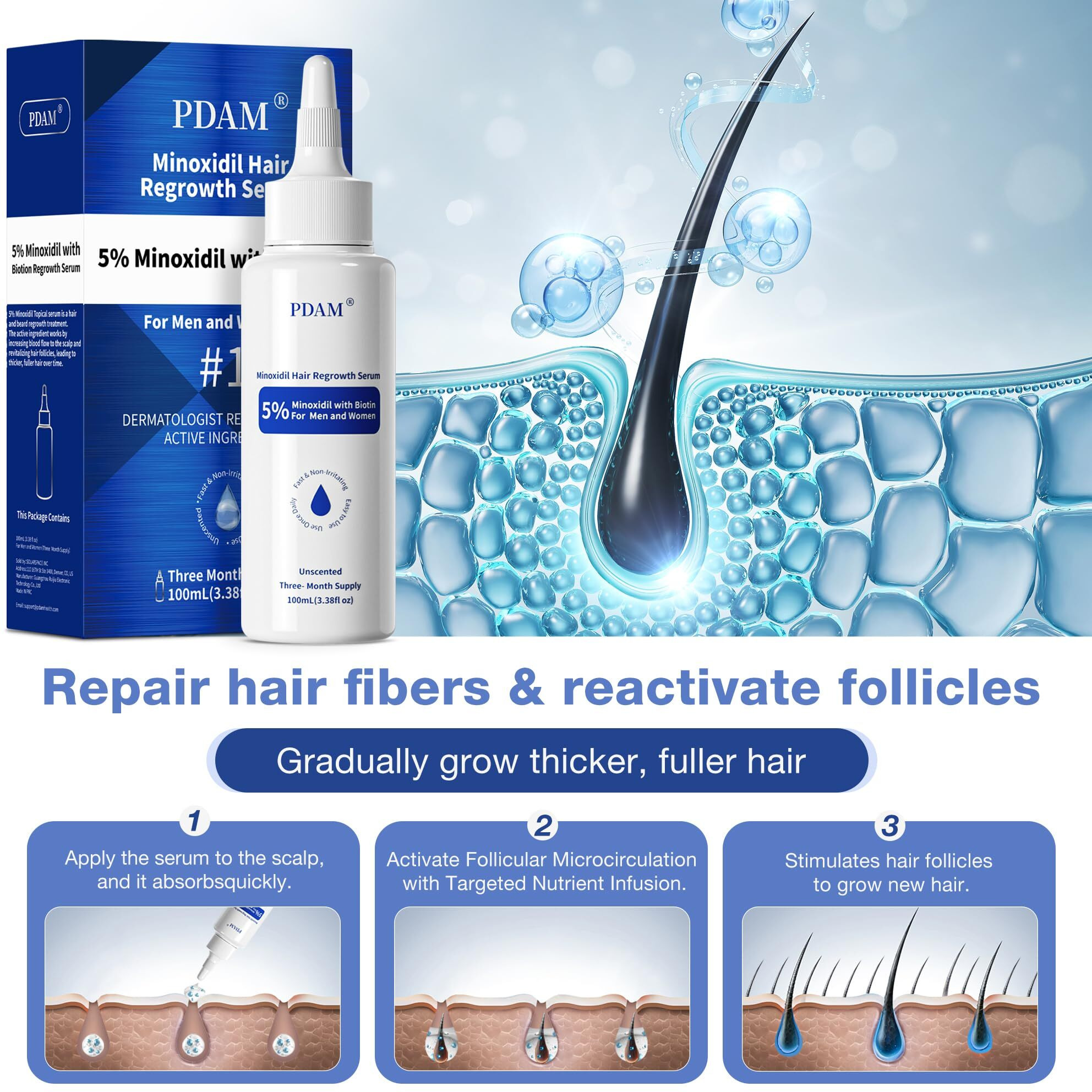 5% Minoxidil For Men Hair Growth Serum - Minoxidil For Women Serum With Biotin For Thicker & Healthier, Topical Minoxidil For Men Restore Fuller Beard