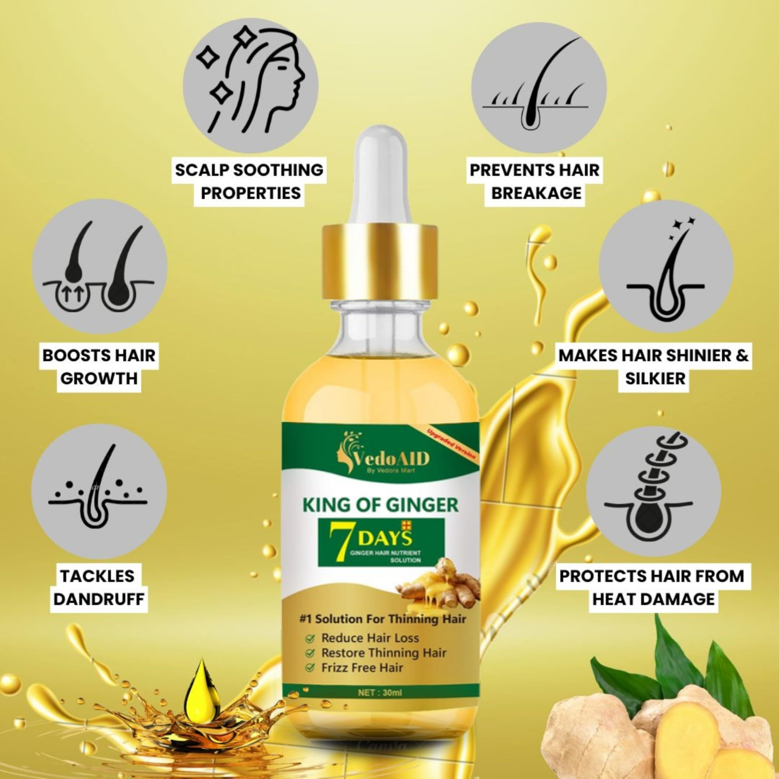 Vedoaid Ginger Oil For Hair Growth - Biotin Hair Growth Serum, 100% Pure Natural Ginger Essential Oil - Promotes Stronger, Thicker, Longer Hair In Women & Men (5Pc, Upgraded Ginger)