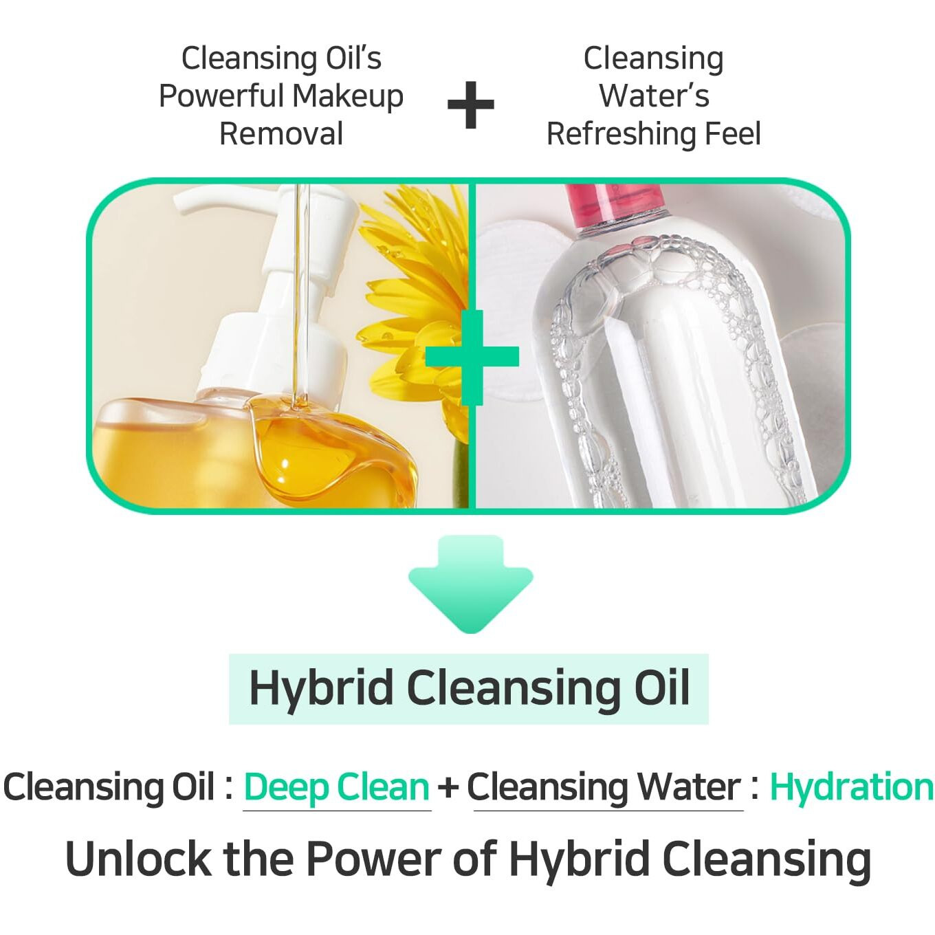 Ootd Deep Cleansing Oil Makeup Remover For Face, Heartleaf Bha Tea Tree Mild Soothing Pore Tightening Blackhead Care. Heartleaf Pore Zero Cleansing Oil 200Ml 6.76 Fl. Oz.