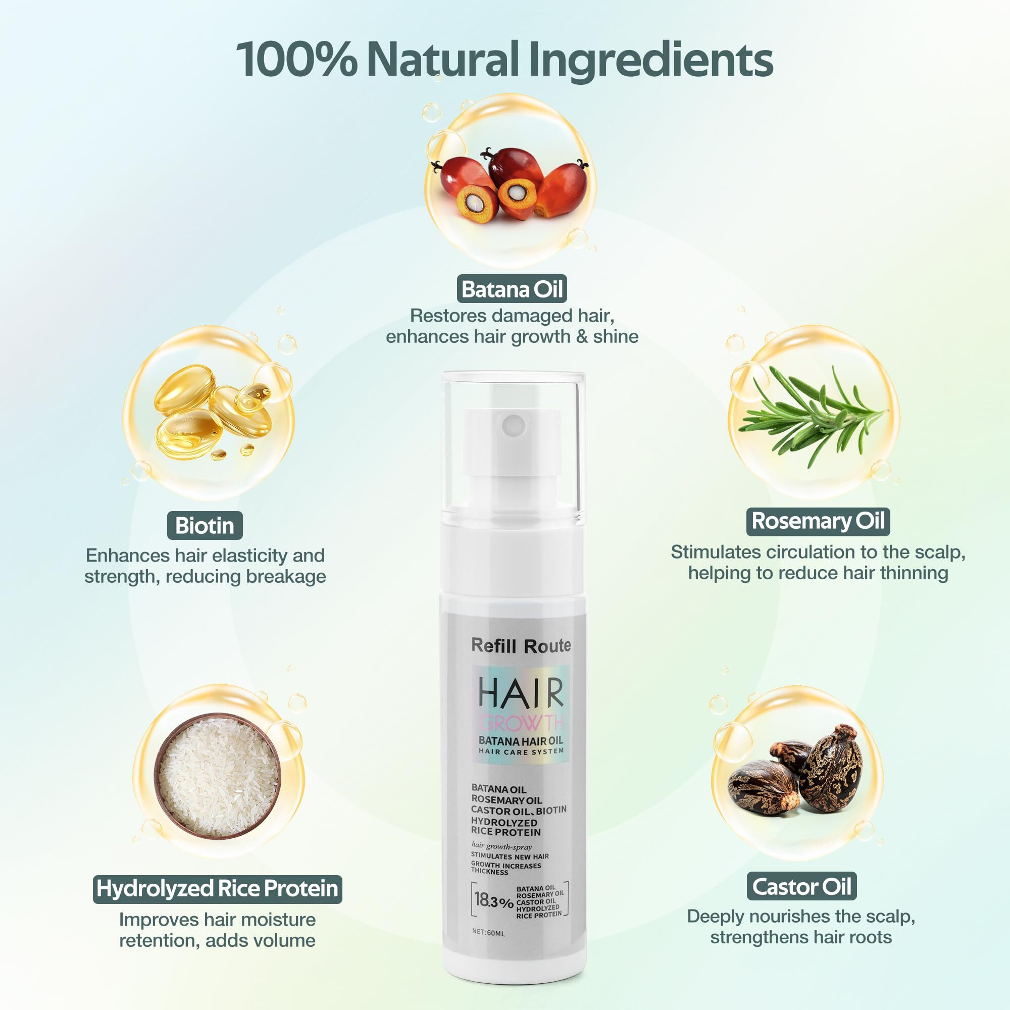 Batana Oil For Hair Growth Spray - Natural Raw Batana Oil Hair Regrowth Treatment For Women/Men With Rice Water, Biotin, Castor, Rosemary For Thicker, Stronger Hair - Vegan Hair Growth Spray