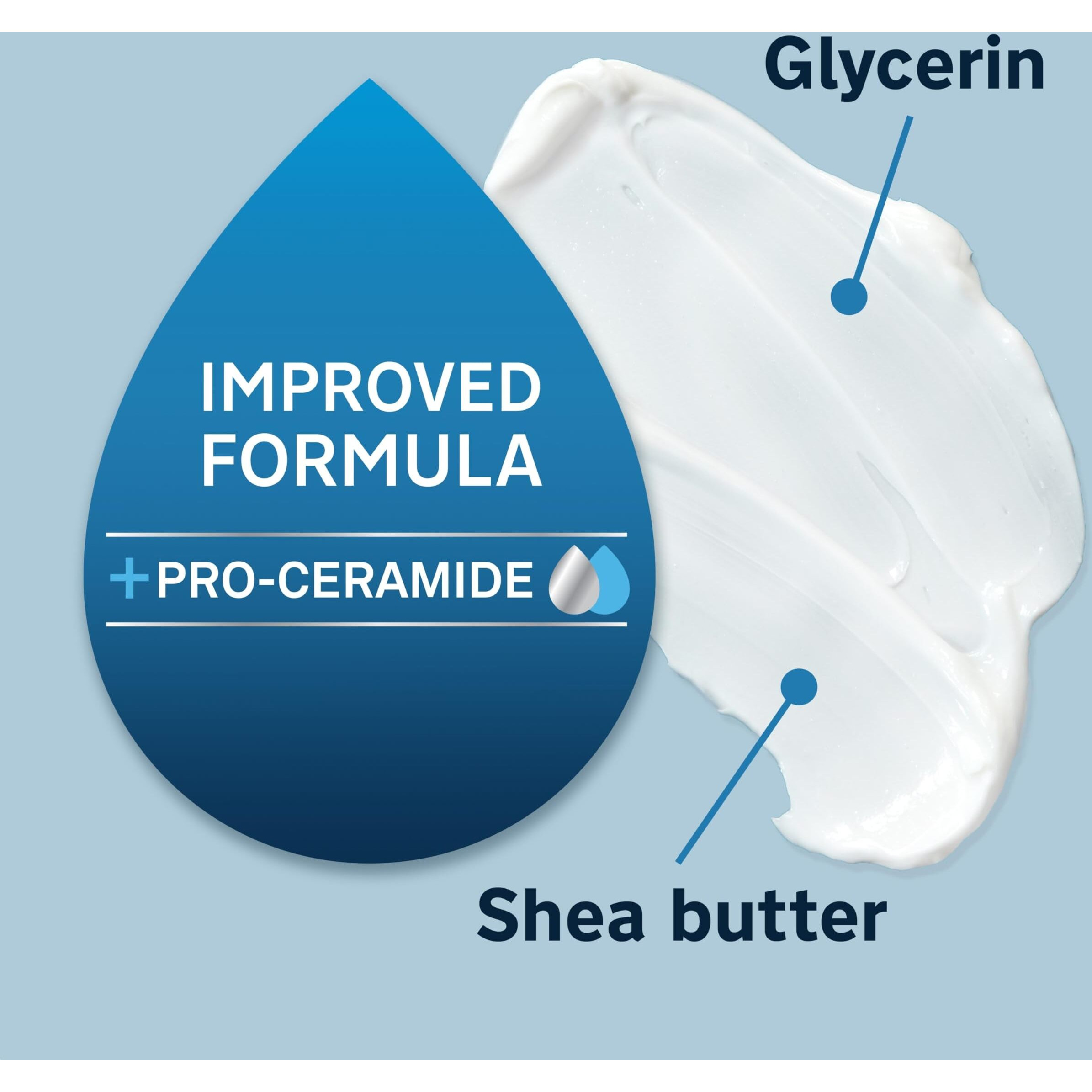 Lubriderm Value-Size Daily Moisture Lotion + Pro-Ceramide With Shea Butter & Glycerin Moisturizes Dry Skin, Hydrating Face, Hand & Body Lotion Is Lightly Scented & Non-Greasy, 32 Fl. Oz