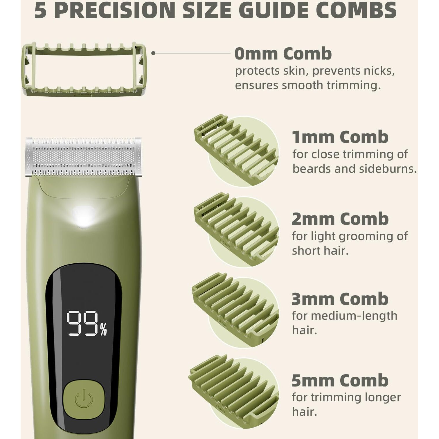 Vikicon Body Hair Trimmer For Men & Women Safety Electric Razor For Pubic, Legs, Chest, Face W/Dual-Sided Single Blade & 5 Guide Combs, Waterproof Smooth Intimate Shaver, 150Min Long Battery Life