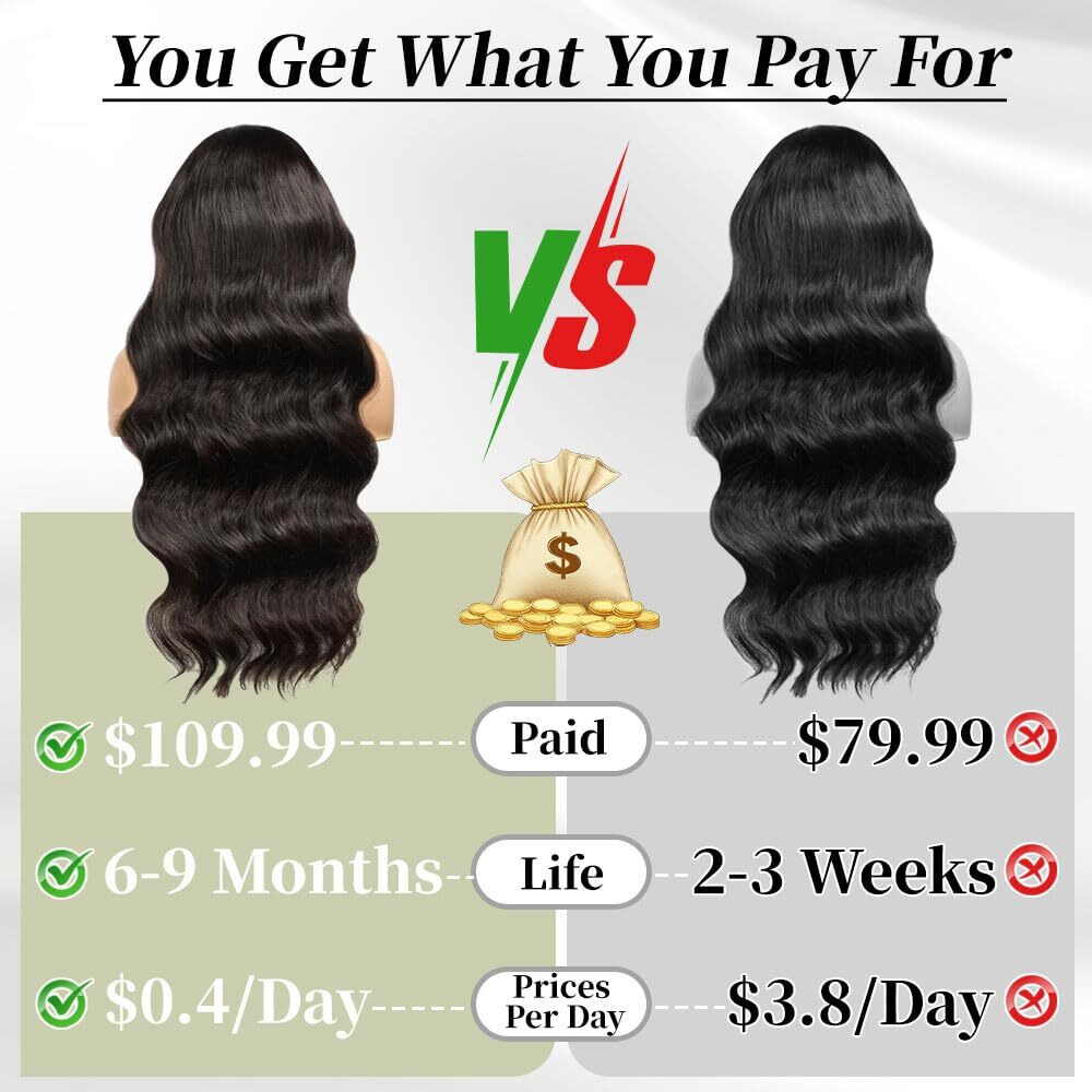 Becools 24 Inch Body Wave Lace Front Wigs Human Hair Pre Plucked Hd Lace Frontal Wigs 13X6 Brazilian Virgin Human Hair 200 Density Body Wave Wig With Baby Hair Tangle-Free Natural Black