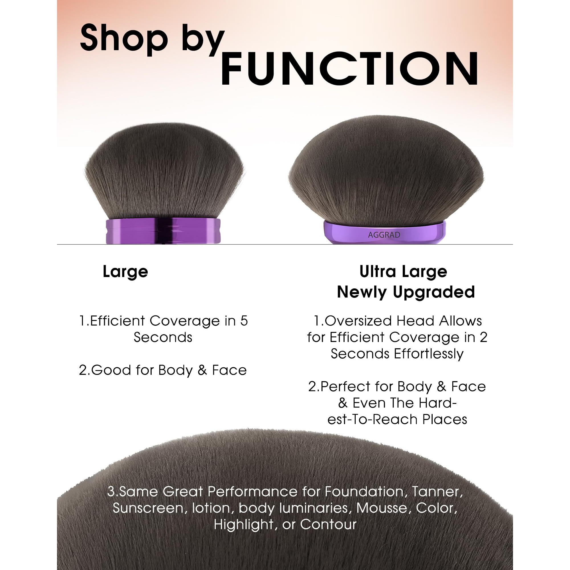 Ultra Large Body Makeup Brush Self Tanner Kabuki Foundation Brush For Leg Face Makeup, Back Lotion Sunscreen Applicator Self Tanning Bronzer Blending Brush For Beauty Body Coverage Perfector, Violet