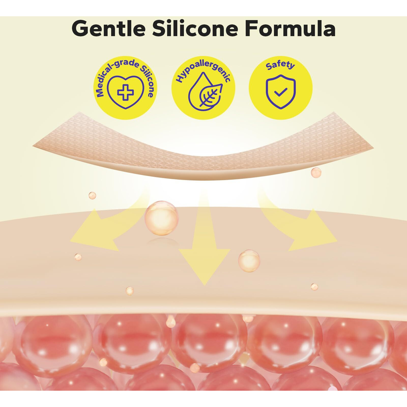 Silkysecret Silicone Scar Sheets (1.6"" X 60"" Roll - 1.5M), Silicone Scar Tape For Surgical Scars, Keloids & C-Section Scars, Reusable & Washable Scar Patches For Face & Body