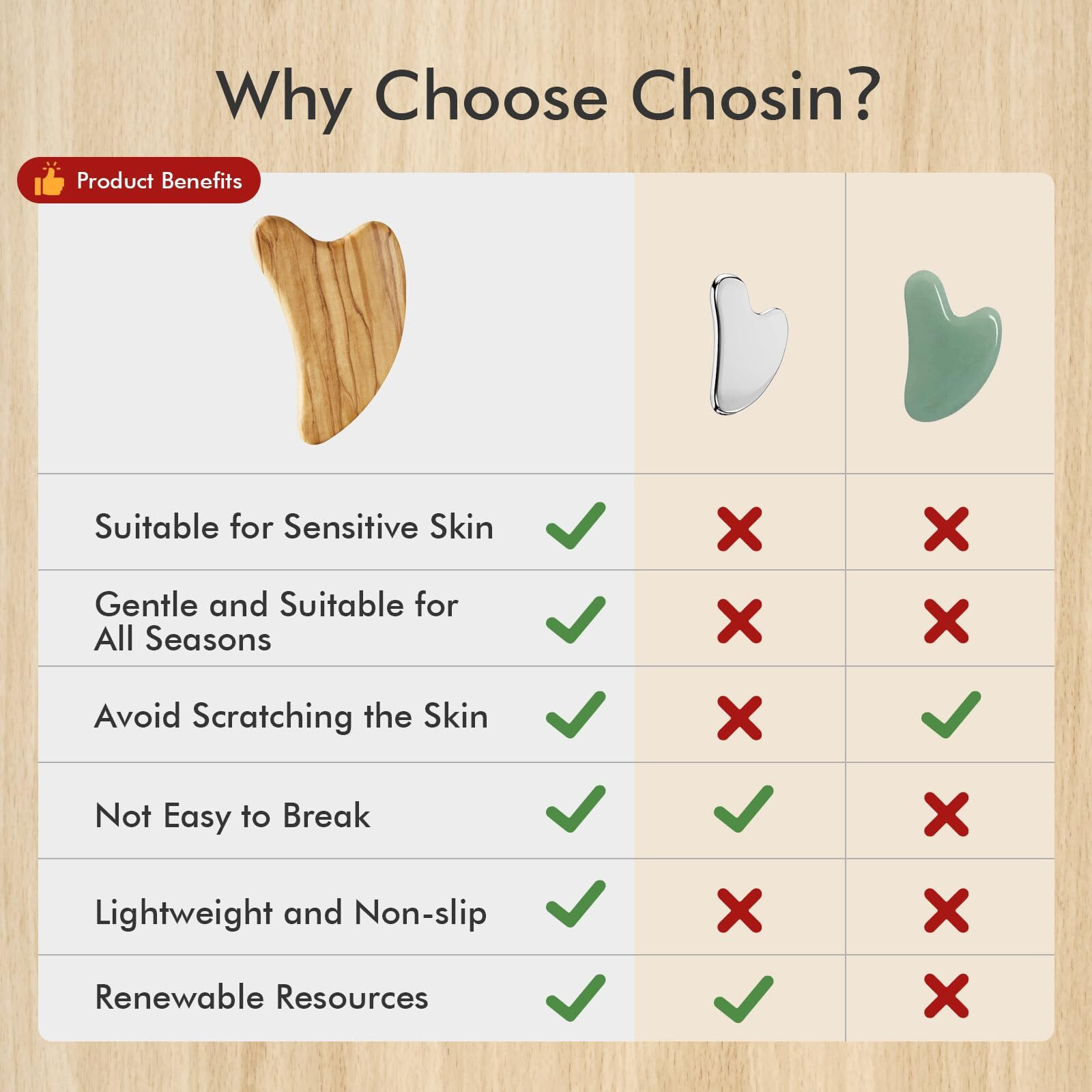 Gua Sha Tool For Face & Body Face Massager Tool For Lymphatic Drainage - Jaw Lifting & Anti-Aging, Relieve Pain For Women Men Self Care Gift (Olive Wood)