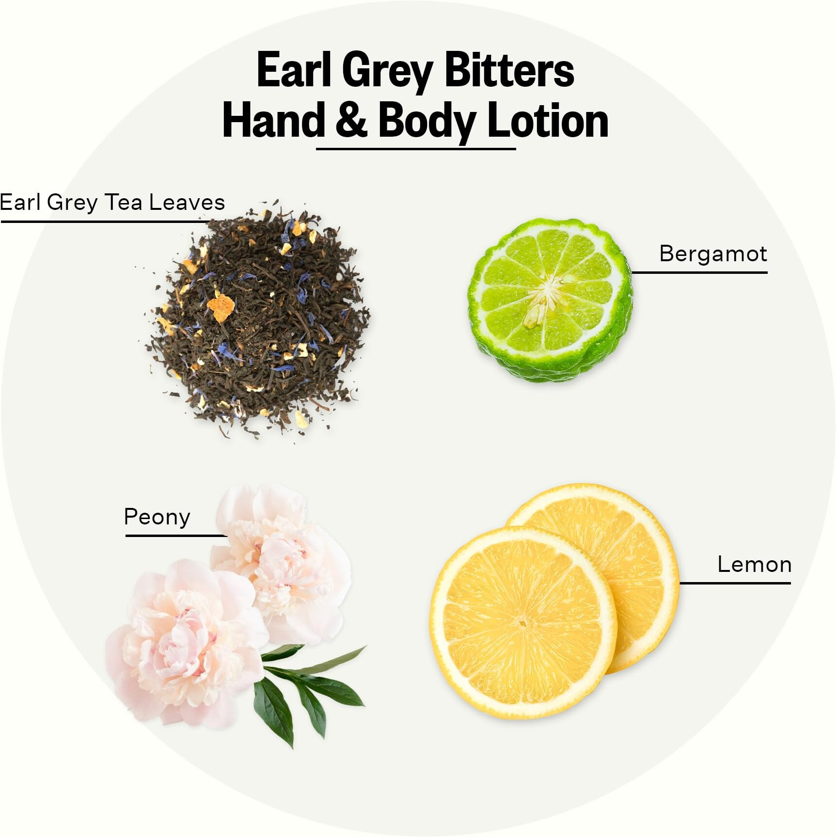 Apotheke Scented Hand & Body Lotion For Women & Men, Earl Grey Bitters (10 Fl Oz)