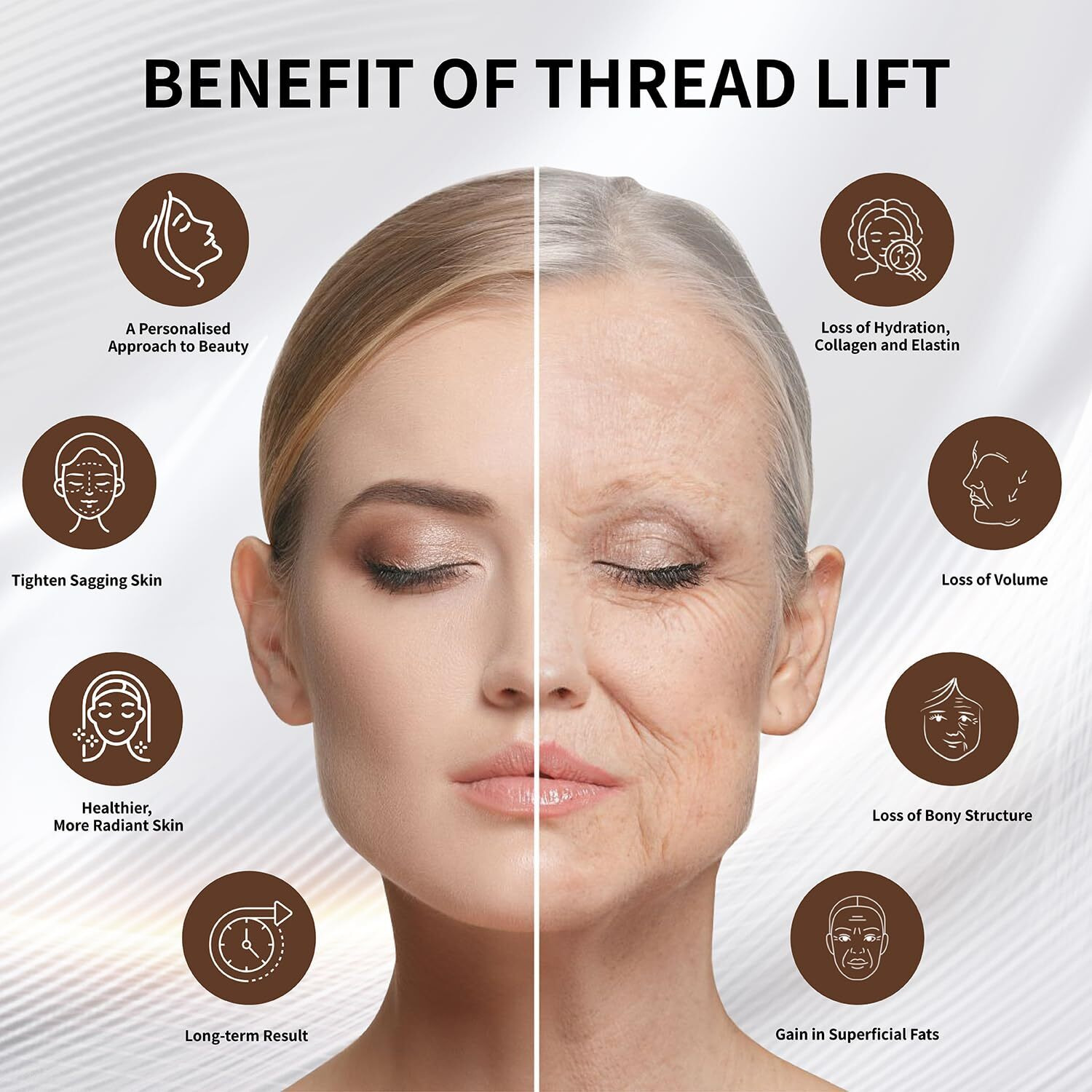 Elves Pdo Threads Lift For Face Whole Body Lifting/Mono Screw Smooth Type/Screw Mono Pdo Threads For Face Lift/Protein Threads For Face/ 20Pcs (30G13Mm)