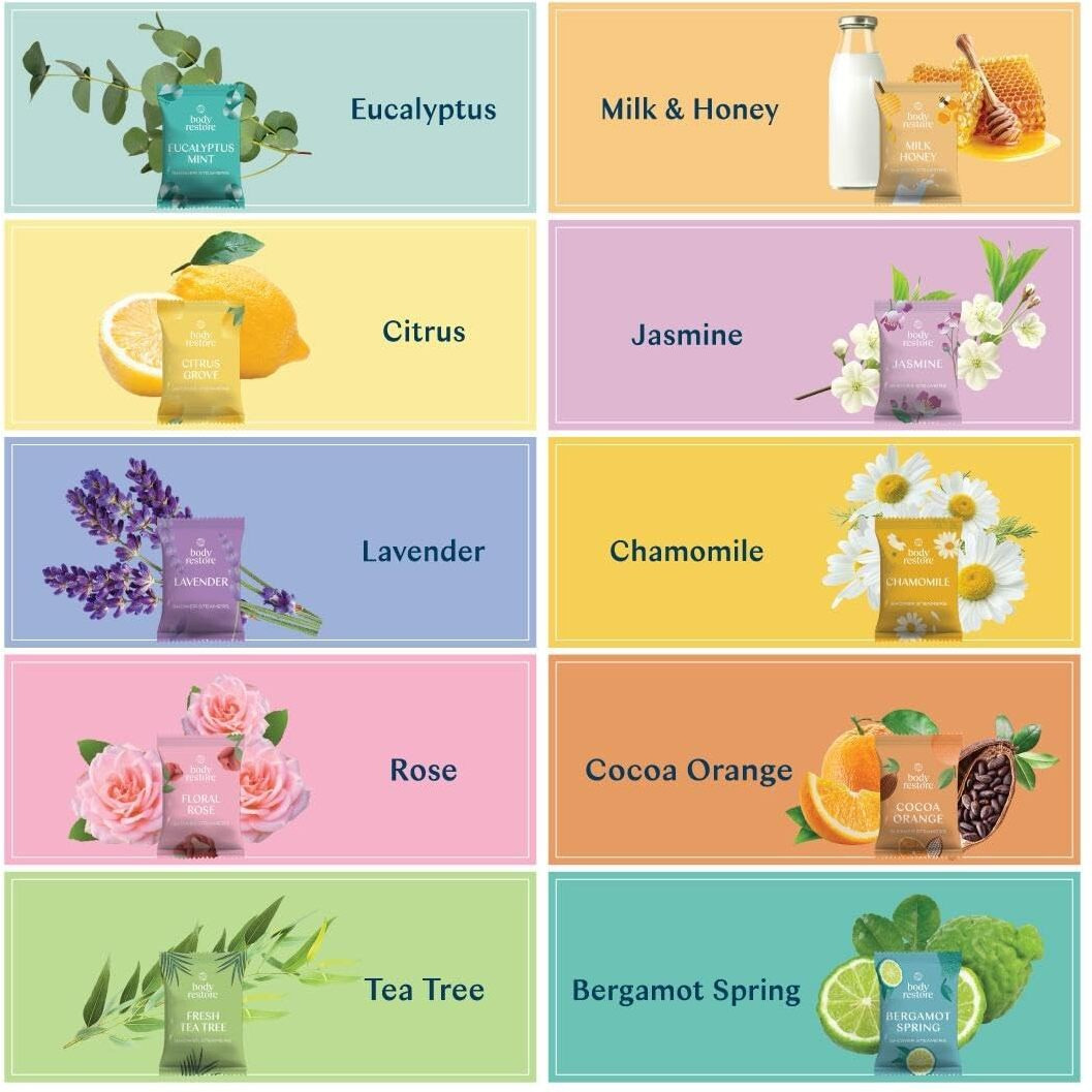 Body Restore Shower Steamers Aromatherapy 30 Pack - Birthday Gifts For Women, Men, Travel Essentials, Stress Relief, Relaxation, Self Care, Bath Bombs - Collectors Box