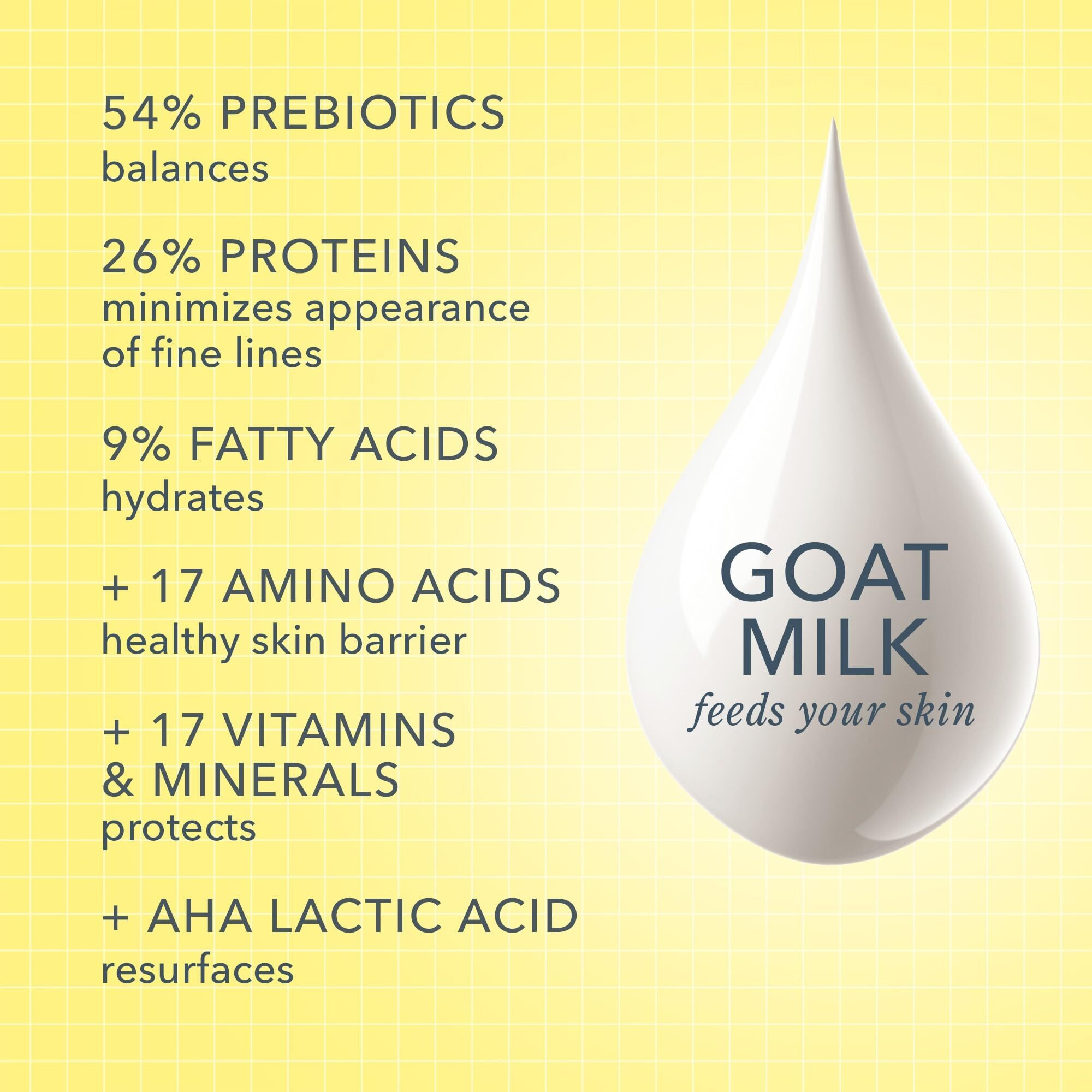 Beekman 1802 Goat Milk Body Lotion, Fresh Air - Scented - 8.9 Oz - Hydrating & Moisturizing With Shea Butter - For Sensitive Skin - Cruelty Free - Packaging May Vary - Pump Included, Ready For Use