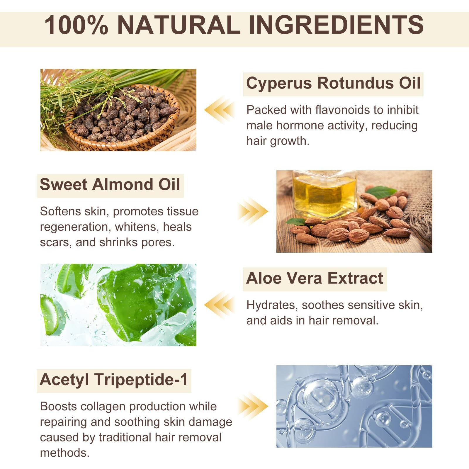 Cyperus Rotundus Oil For Hair Removal, 100% Natual Cyprus Rotundus Oil Cypress Oils Hair Inhibitor, Reducing Body Hair Growth, Moisturizes & Soothes Skin, Shrink Pores, For All Skin Types, 2.02 Fl.Oz