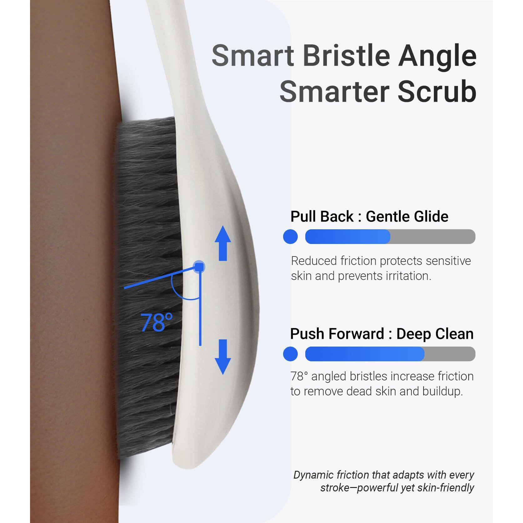 Surlees Back Scrubber For Shower For Men & Women 17"" | Body Brush For Wet & Dry Brushing | Exfoliating Body Scrubber & Back Brush | Shower Brush With Long Handle For Cellulite & Acne