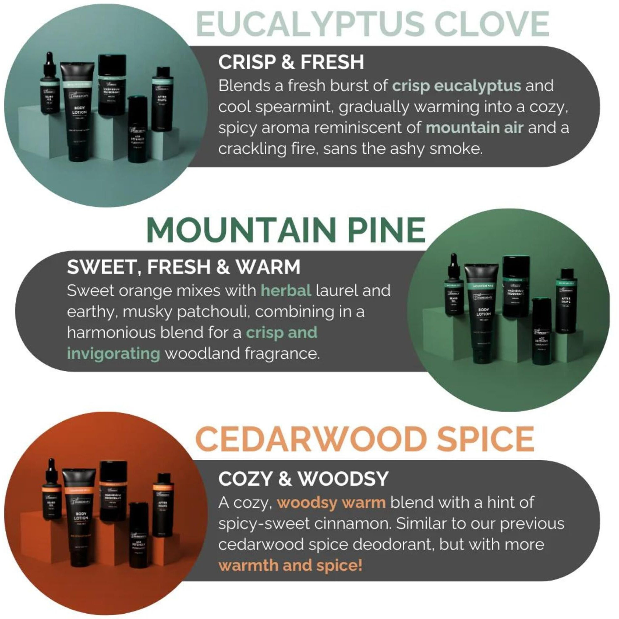 Just Ingredients Mountain Pine Body Lotion | 3.4 Oz | 2 Pack | Hydrating Skin Care Lotion For Men With Shea Moisture | Non Greasy Moisturizer | Skincare | Hand Cream