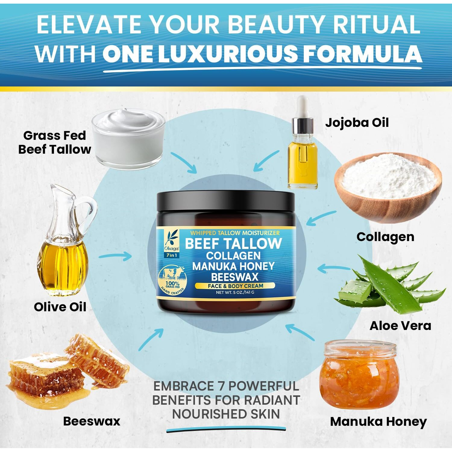 Okaga Beef Tallow For Skin, Organic Grass-Fed Beef Tallow Balm With Manuka Honey, Aloe Vera, Jojoba Oil, Collagen & Beeswax, Olive Oil, Moisturizer For Dry Skin, Nourishes Face, Body & Lips (3 Pack)
