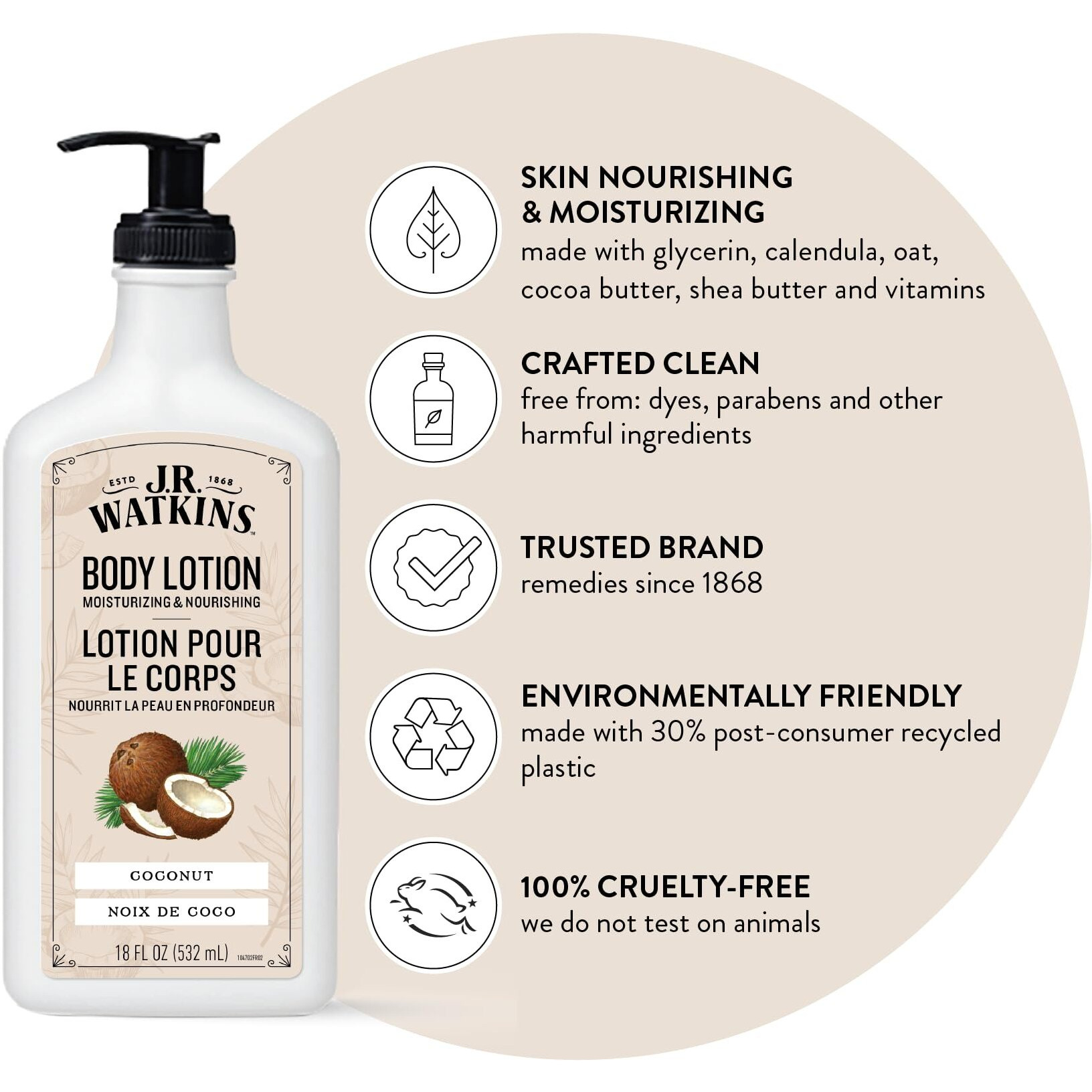 J.R. Watkins Daily Moisturizing Body Lotion, Coconut, 18 Fl Oz, 2 Pack