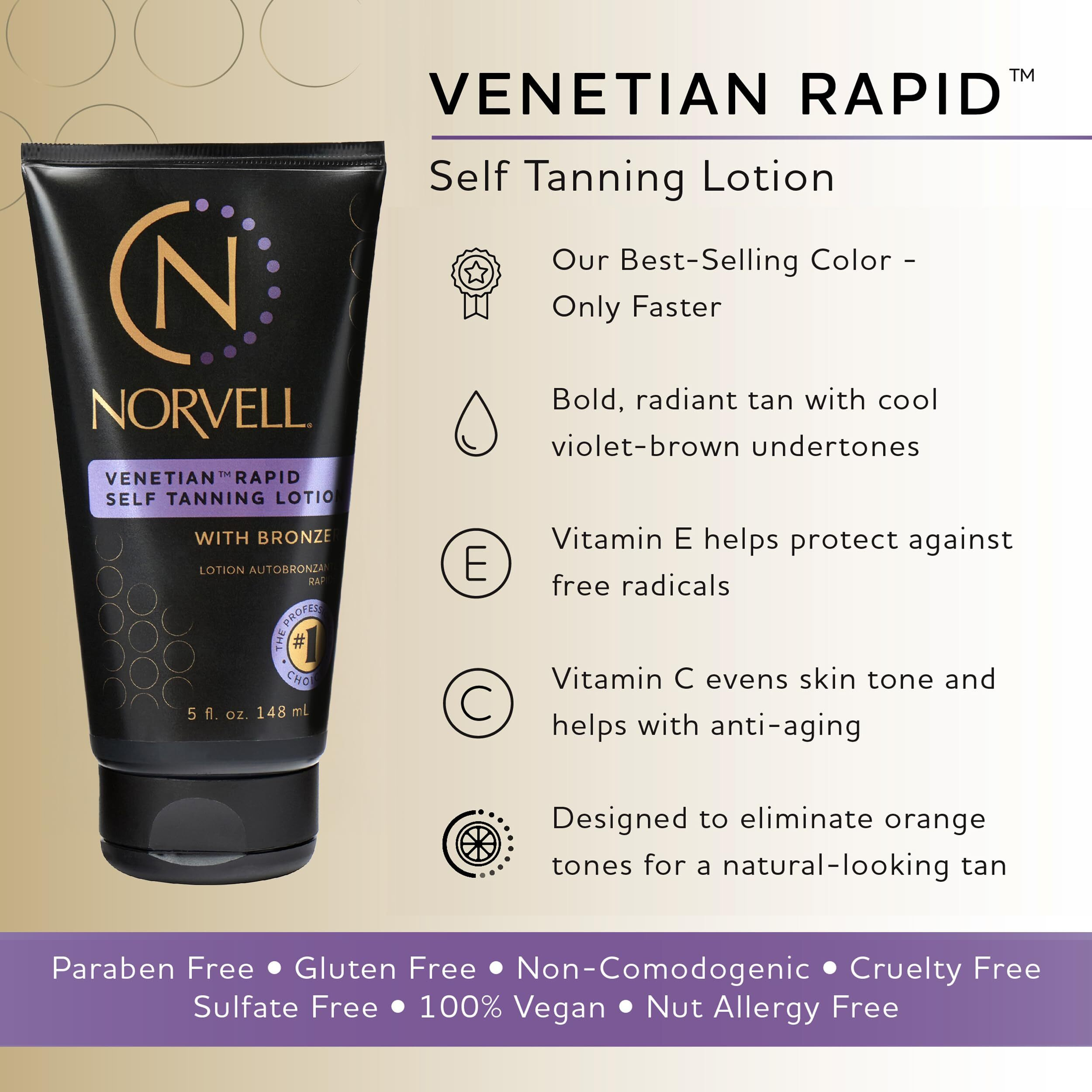 Norvell Venetian Rapid Sunless Self Tanner Lotion, 5 Fl. Oz.