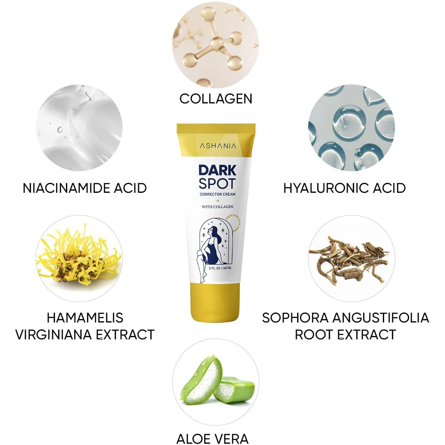Dark Spot Remover For Face And Body Advanced Corrector Cream For Inner Thighs, Dark Neck & Knees - Brightening Formula (2 Fl Oz)