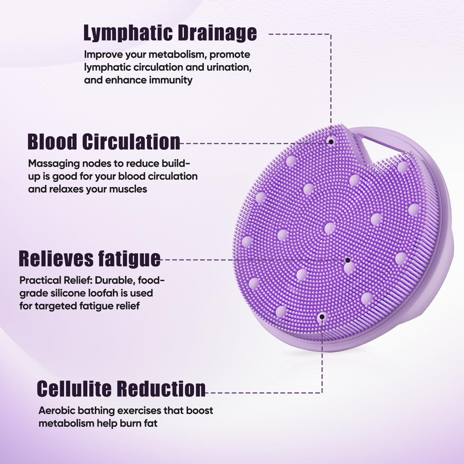 Canroom Heavy Duty Silicone Body Scrubber - Zinc Infused - Exfoliating Body Wash Scrubber Loofah For Lymphatic Drainage,Cellulite,Blood Circulation-Purple