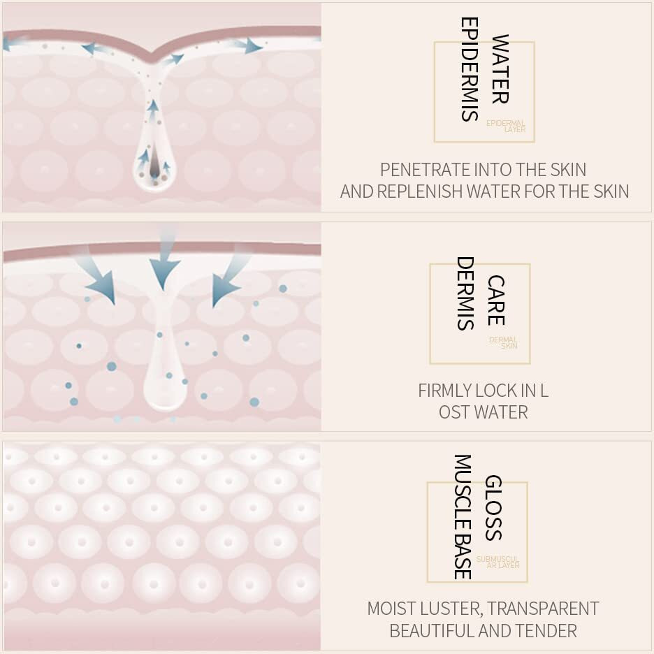 Spot Remover For Body, Spot Corrector Cream,- Underarm, Neck, Armpit, Knees, Elbows, Private Areas, Intimate Areas (Acanthosis 3Box)