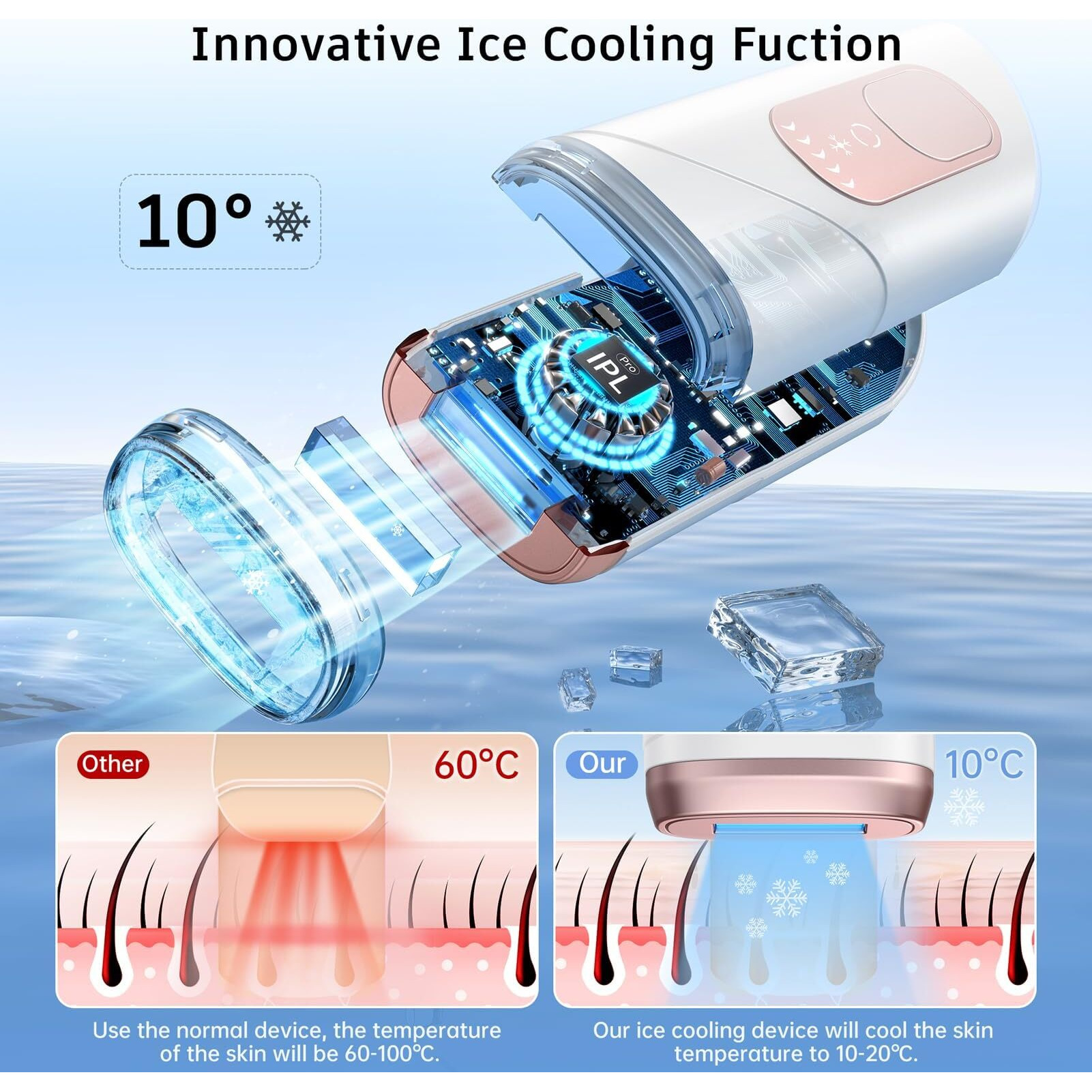 Laser Hair Removal,Laser Hair Removal For Women, 999999 Flashes,Hair Removal Device,Ipl Laser Hair Removal For Facial Legs Arms Whole Body Use (White-Rose Gold)