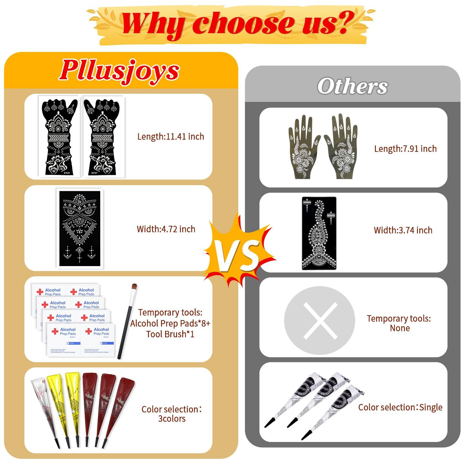 Temporary Tattoo Stencil Kit 10 Sheets (7 Large Hand & Half Arm), 6 Pcs 3 Color Cones (Black/Brown/Cherry Red),Temporary Tattoos For Adults Kids Men Women,Diy Body Art With Stencils