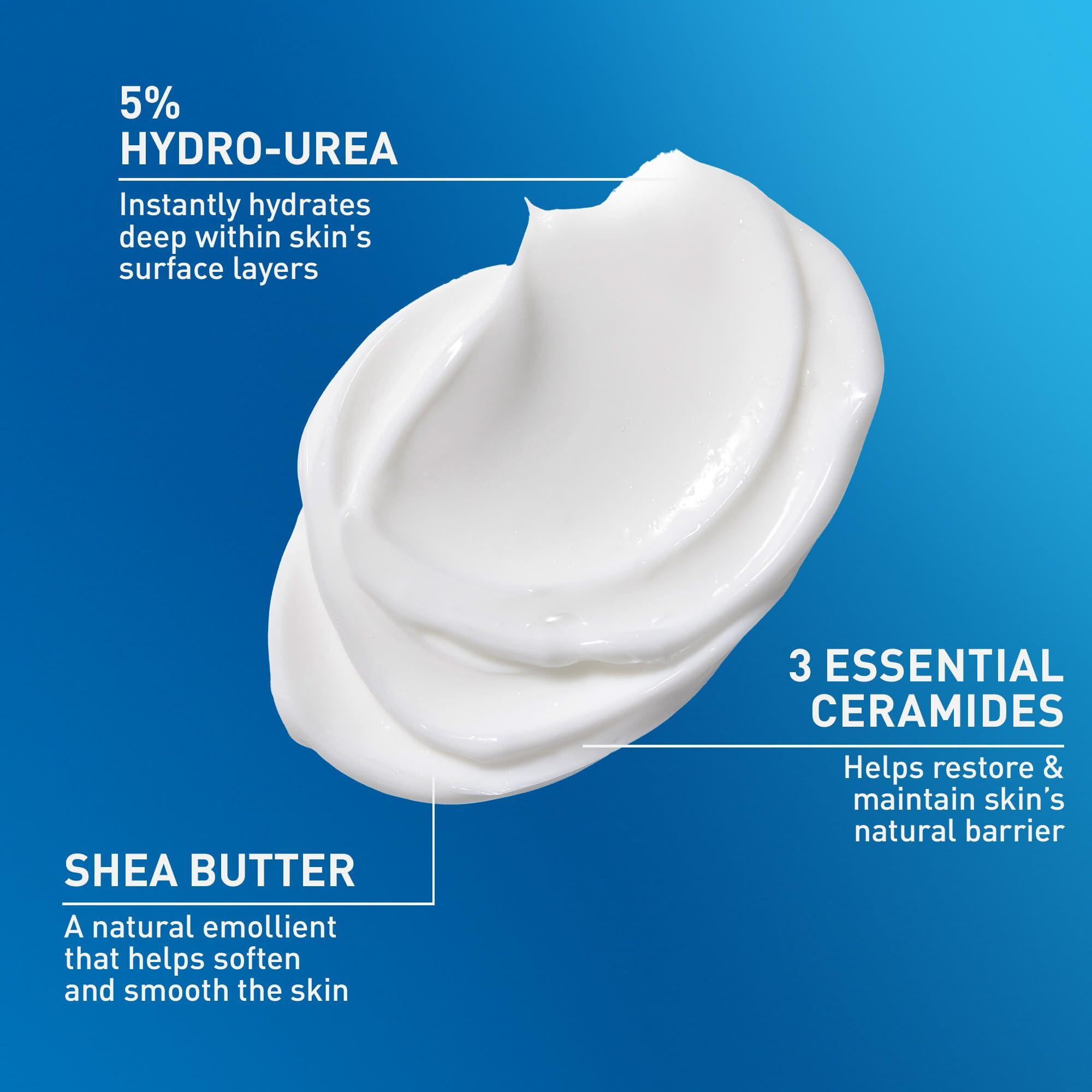 Cerave Intensive Moisturizing Cream, Body Moisturizer With Shea Butter, 72H Hydration + Skin Barrier Repair, Fragrance-Free Body Lotion For Extremely Dry Skin, 8Oz