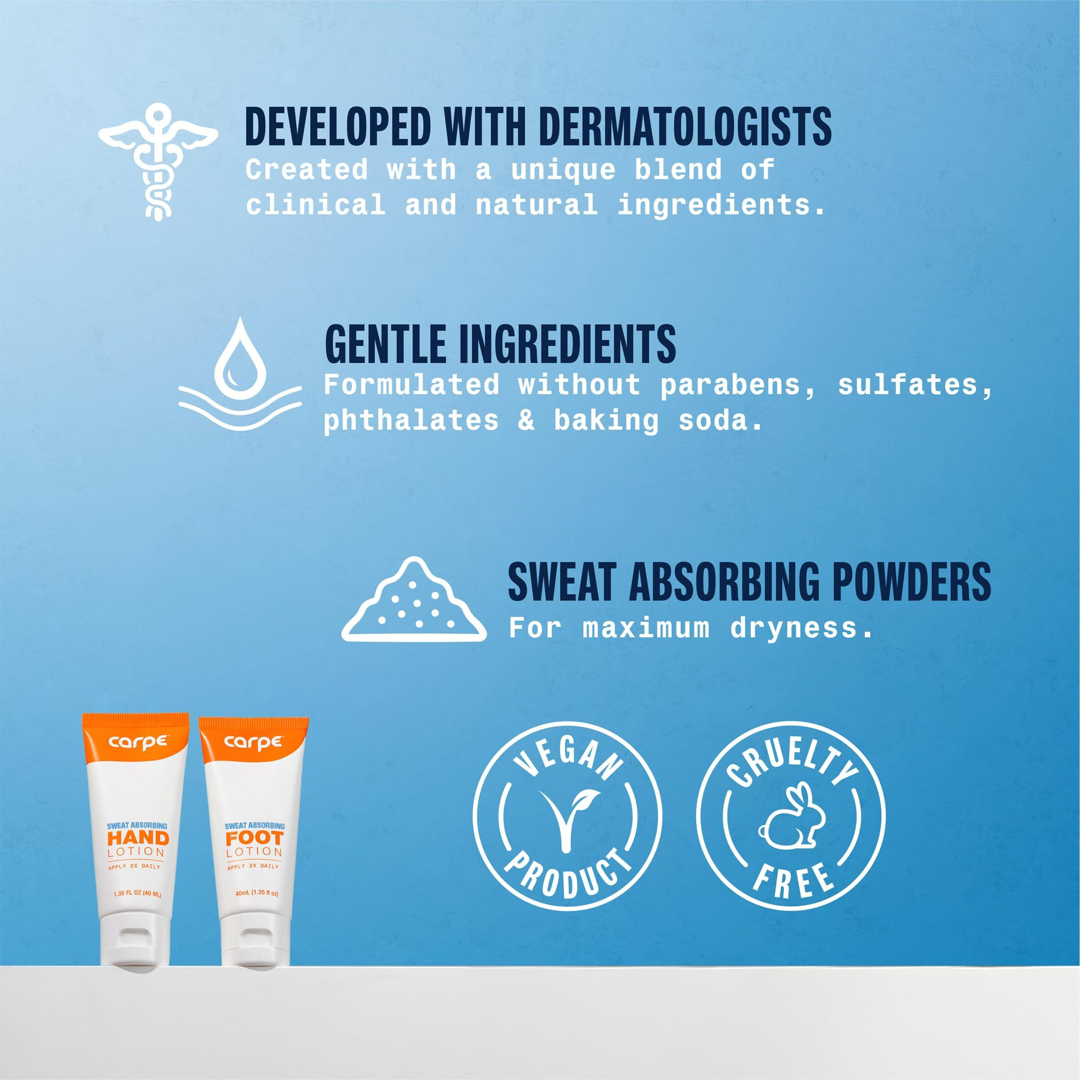 Carpe Sweat Absorbing Hand And Foot Lotion Bundle (3 Hand And 3 Foot Tubes), Stop Sweaty Hands And Sweaty, Smelly Feet, Dermatologist-Recommended
