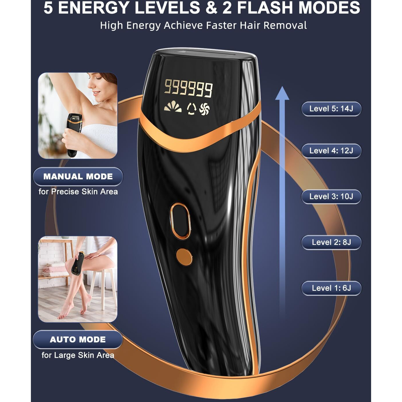 Laser Hair Removal, Ipl Hair Removal Permanent For Women And Men, Hair Removal Device 999999 Flashes At-Home For Facial Legs Arms Whole Body Treatment