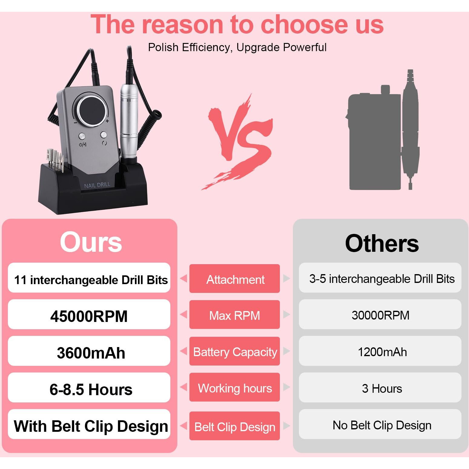 Electric 45000Rpm Nail Drill Machine Rechargeable Portable Nail File Electric Diy Nail Drill Kit With Smart Lcd Screen For Gel Nail Manicure And Pedicure Reflective Body Etc (Grey)