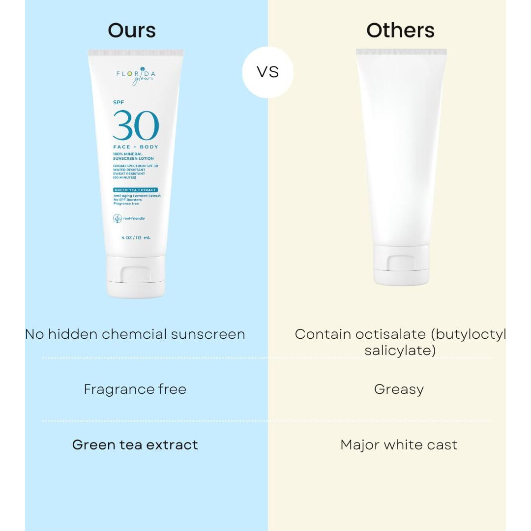 Florida Glow Mineral Sunscreen Spf 30 For Face & Body - Lightweight Zinc Oxide Sunscreen, Broad-Spectrum Uva/Uvb Protection, Water-Resistant (80 Min), Fragrance-Free, Travel Size, 3 Oz