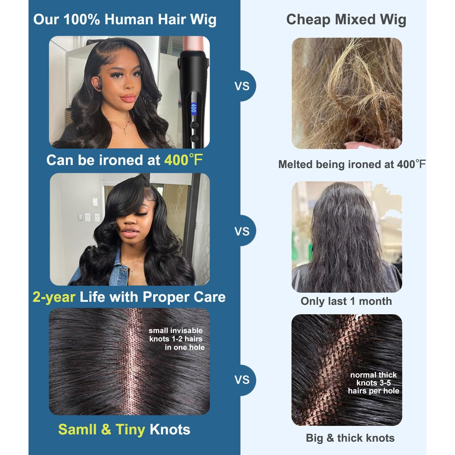 13X6 Lace Front Wigs Human Hair 200% Density, 100% Human Hair [2-Year Life] 28 Inch Body Wave Lace Front Wigs Natural Black Color Hd Lace Frontal Wigs For Black Women