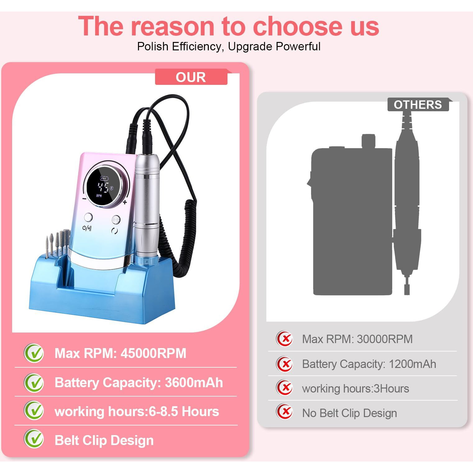 Electric 45000Rpm Nail Drill Machine Rechargeable Portable Nail File Electric Diy Nail Drill Kit With Smart Lcd Screen For Gel Nail Manicure And Pedicure Reflective Body Etc (Gradient)